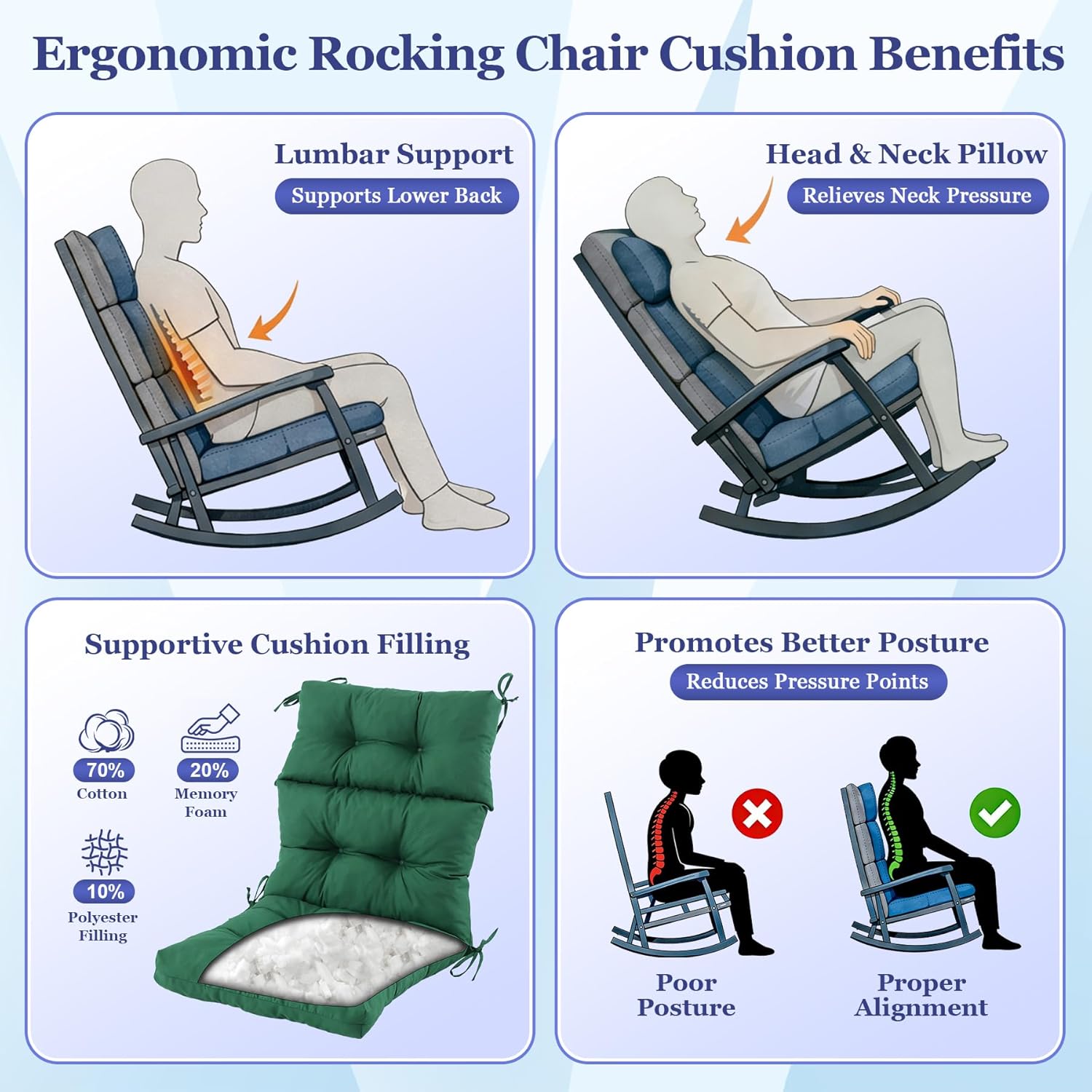 Rocking Chair Cushion, Waterproof and Fade-Resistant Adirondack Rocker Cushions, Indoor/Outdoor Rocking Chair Pads, High Back Memory Foam Patio Furniture Cushions with Ties, 44x23x4 Inch, Dark Green