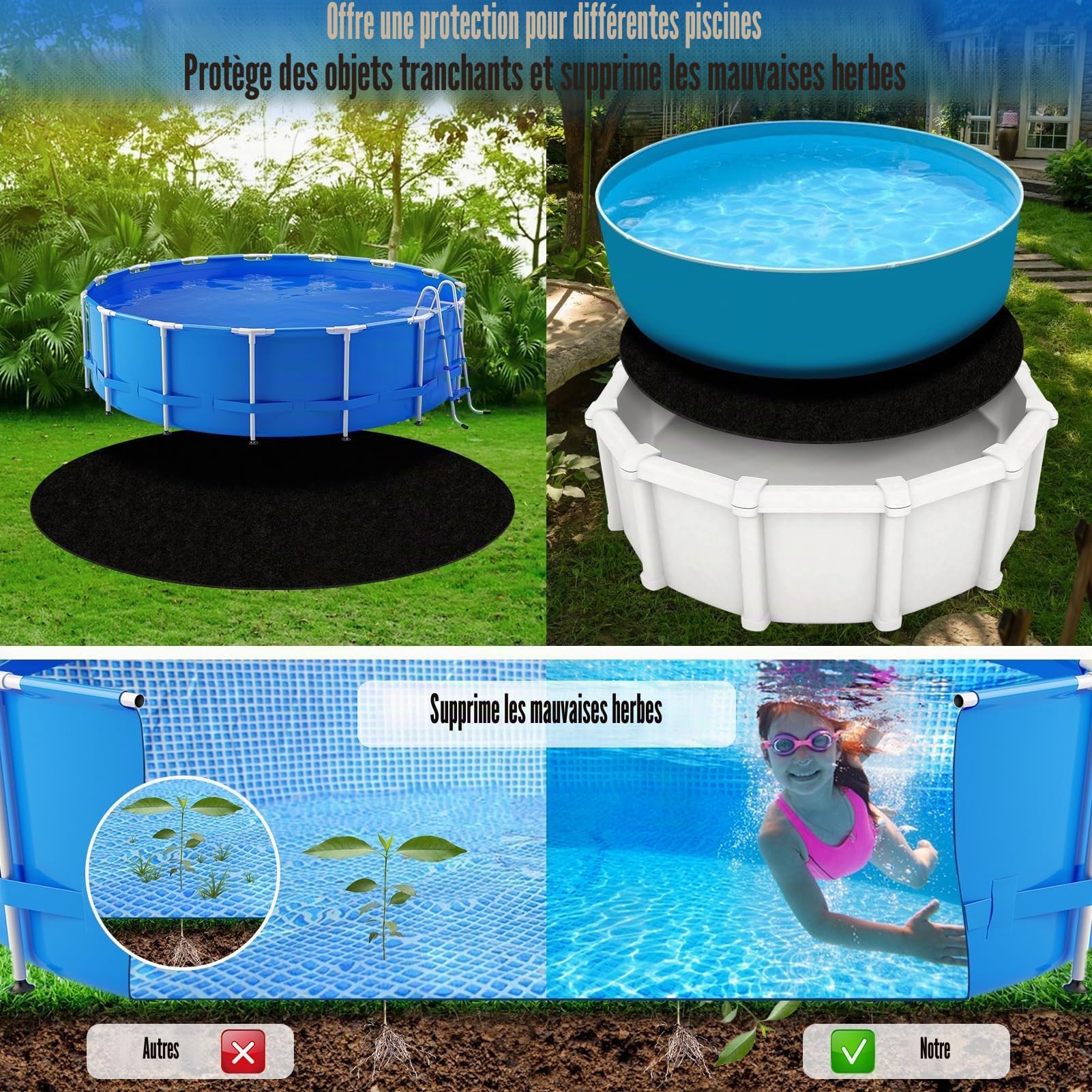 Tapis de Piscine Rond 460 – Bâche de Sol et Tapis de Piscine – Sol de Protection – Tapis Antidérapant et Résistant à l'usure pour Piscine, Multifonctionnel pour Piscines Extérieures (460 cm)