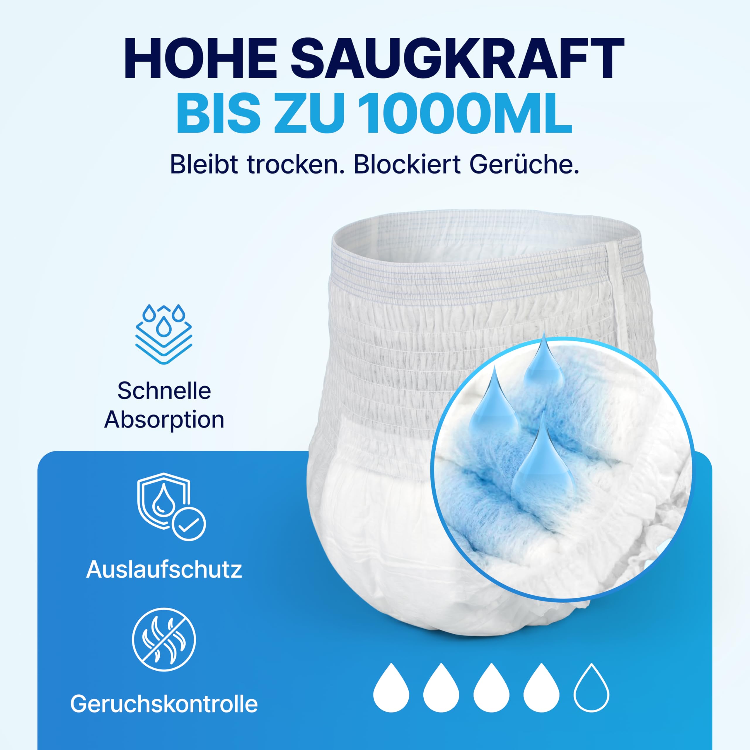 N-L-E Spodnie z nietrzymaniem moczu dla dorosłych XL, 80 sztuk, pieluchy do podciągania, moc ssania 1000 ml (XL - 80 sztuk)