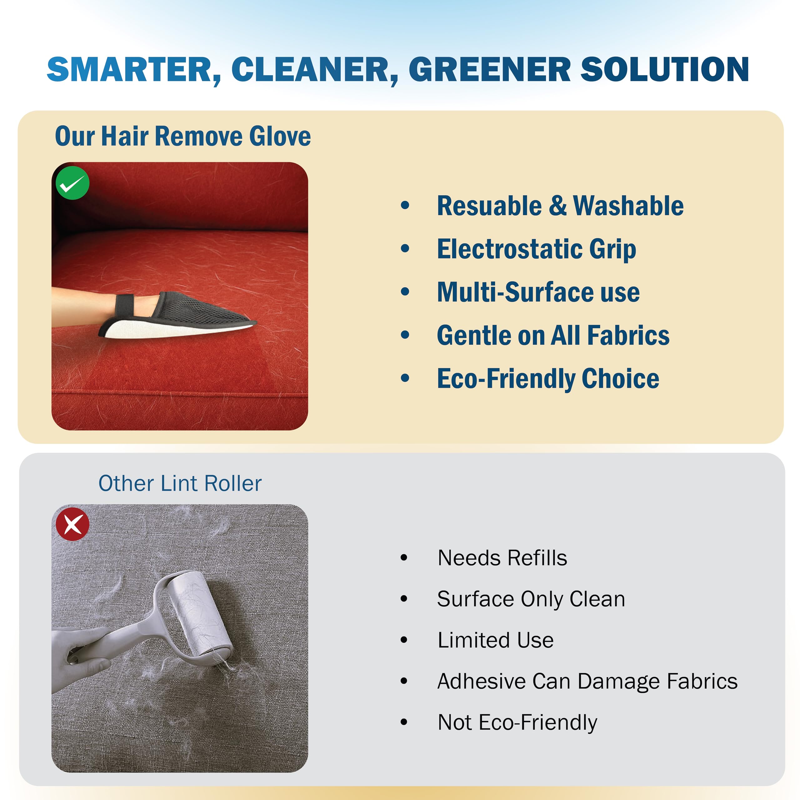 Pet Hair Removal Glove & Mitt for Couch, Furniture & Car Seat, Electrostatic 5-Finger Pet Hair Remover Tool for Dogs & Cats, Reusable Lint & Fur Remover for Carpet, Sofa & Clothing (1 Pack) - image 5