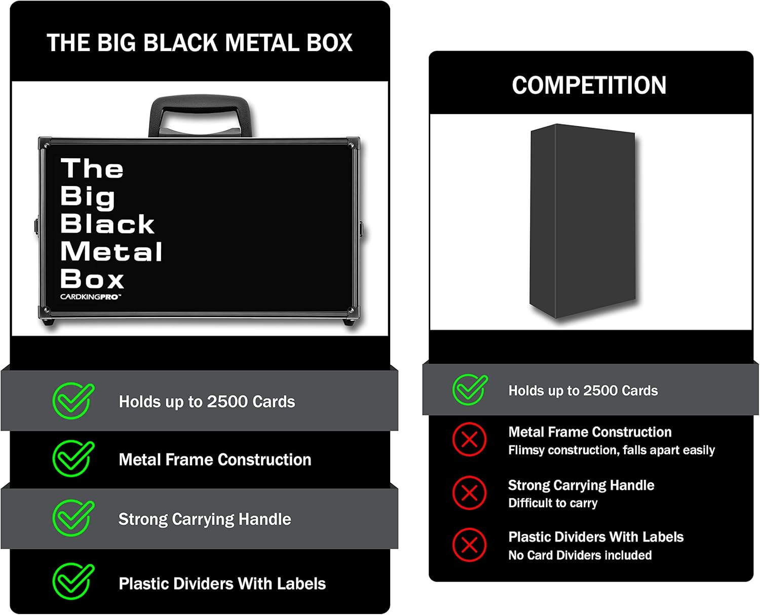 The Big Black Metal Box (BBB Edition) | Case is Compatible with Magic The Gathering, MTG, All Standard Card Games (Game Not Included) | Includes 8 Dividers | Fits up to 2500 Loose Unsleeved Cards : Toys & Games