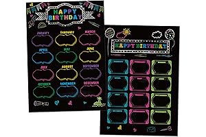 Estune 2 Pcs Happy Birthday Chart - Birthday Poster for Classroom Bulletin...