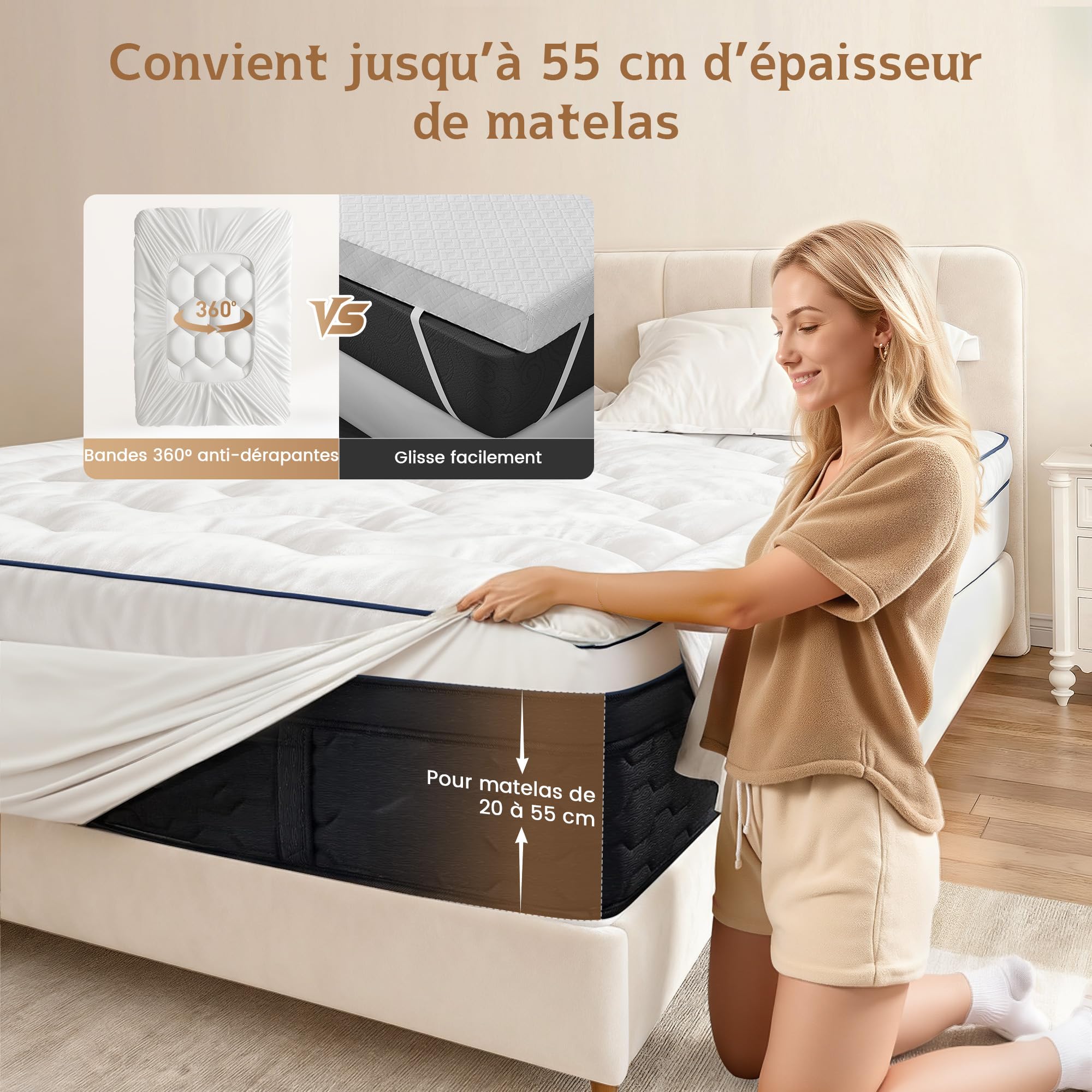 Microfibre Surmatelas 90x200x8cm, Protege Matelas Doux, Surmatelas Matelassé pour Matelas Durs, Ressorts de Boîte, Lits D'invités et Canapés, Garnissage 1000g, Idéal pour 1 Personnes