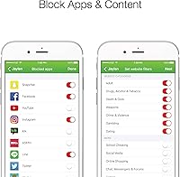 Vista 6 de Amped ALLY-0091K Wireless Ally Plus, sistema Wi-Fi inteligente para todo el hogar