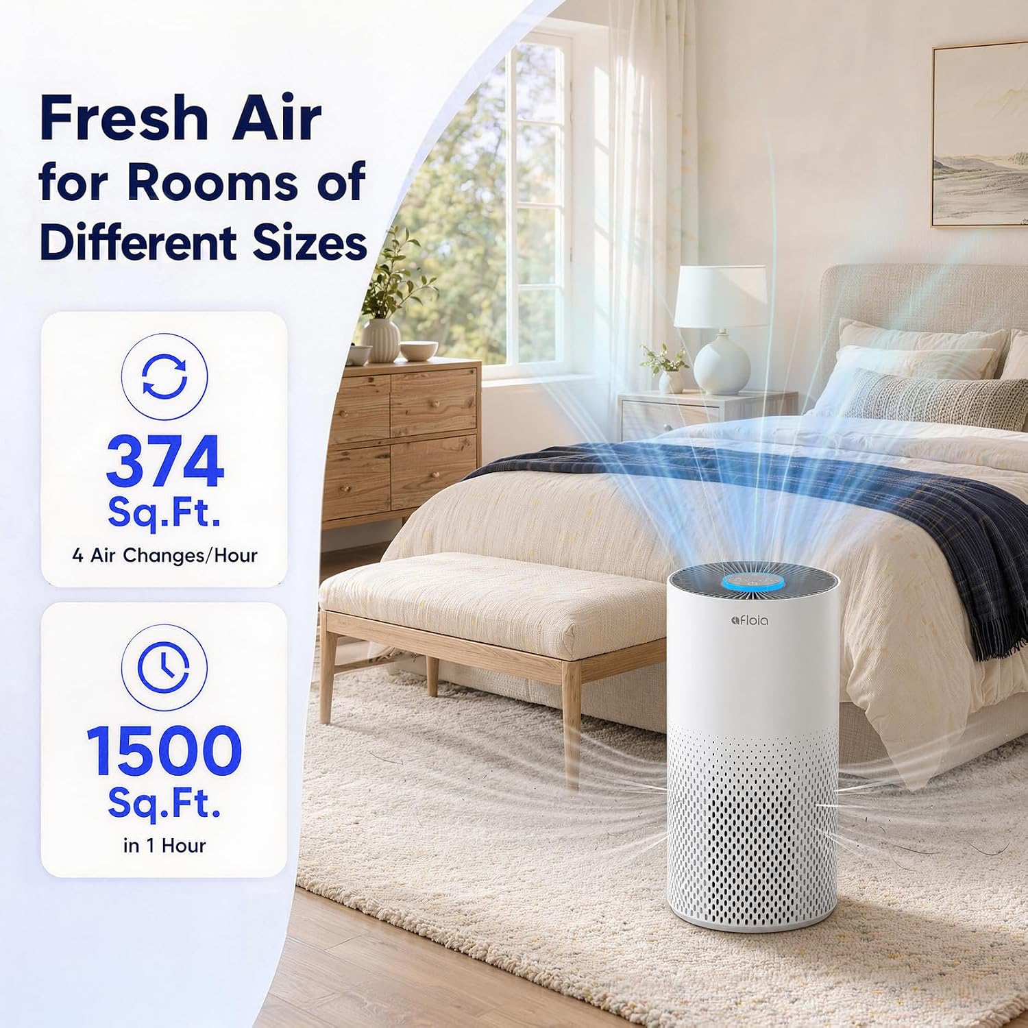  Air Purifier for Home Bedroom Large Room up to 1500 Sq Ft thumbnail