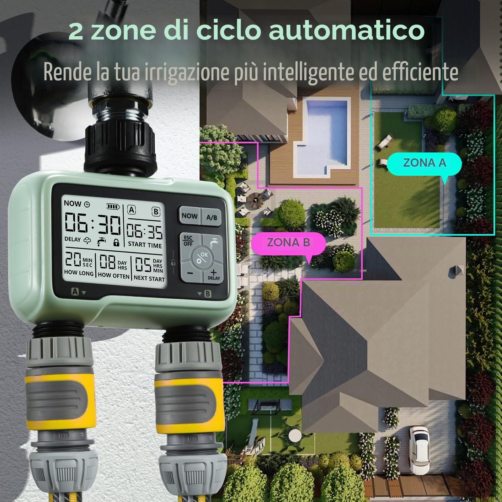 SOGUYI Timer Irrigazione,Computer Irrigazione con Ritardo Pioggia, Programmatore Irrigazione a Batteria,Modalità di Irrigazione Automatica e Manuale, 2 Uscite Centralina Irrigazione
