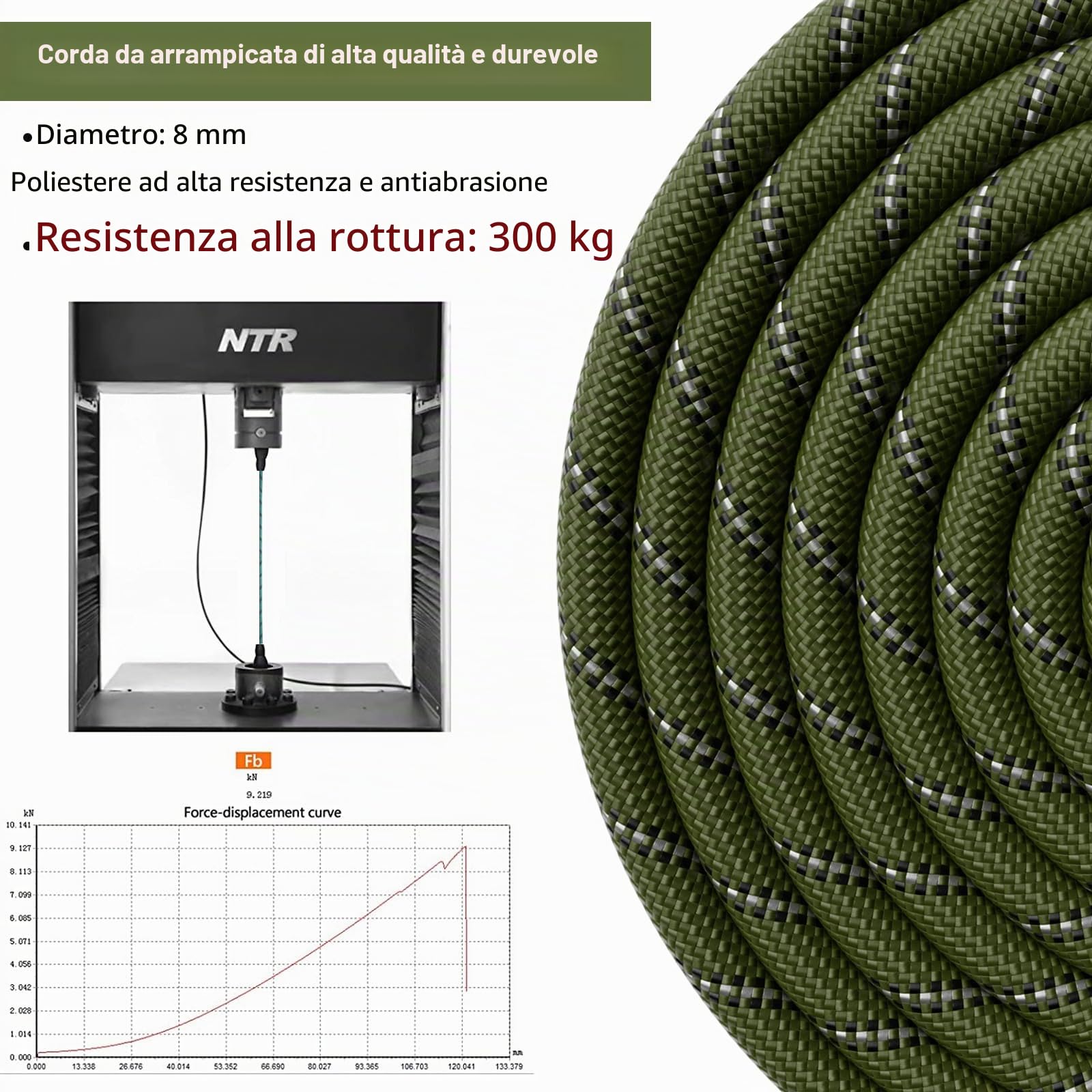 X XBEN Guinzaglio Addestramento per Cani,1,5M 2M 3M 5M 6M 10M 15M 20M 25M 30M Resistente e Durevole Guinzaglio,Lunghina per Cane con Gancio di Sicurezza e Maniglia Imbottita,per Tutti i Cani