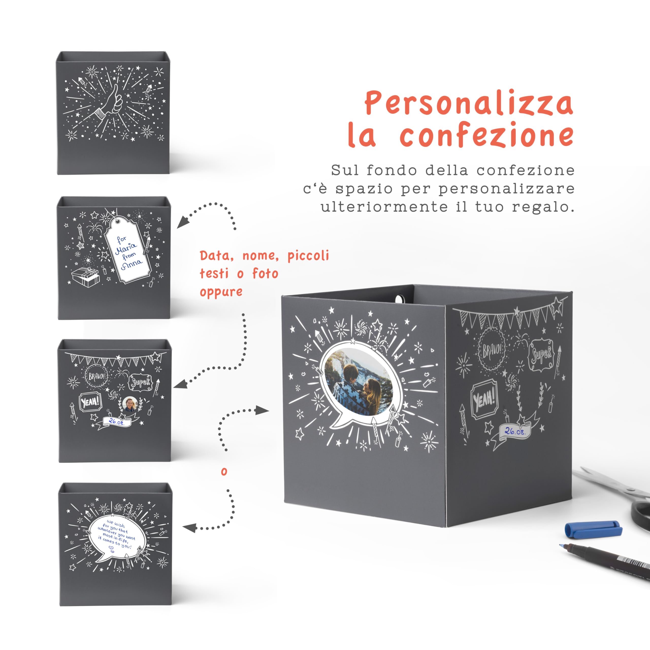 SURPRISA Scatola Regalo, Scatola Enigma per Regali in Denaro, Confezione Regalo di Compleanno per Donne, Rompicapo Regalo