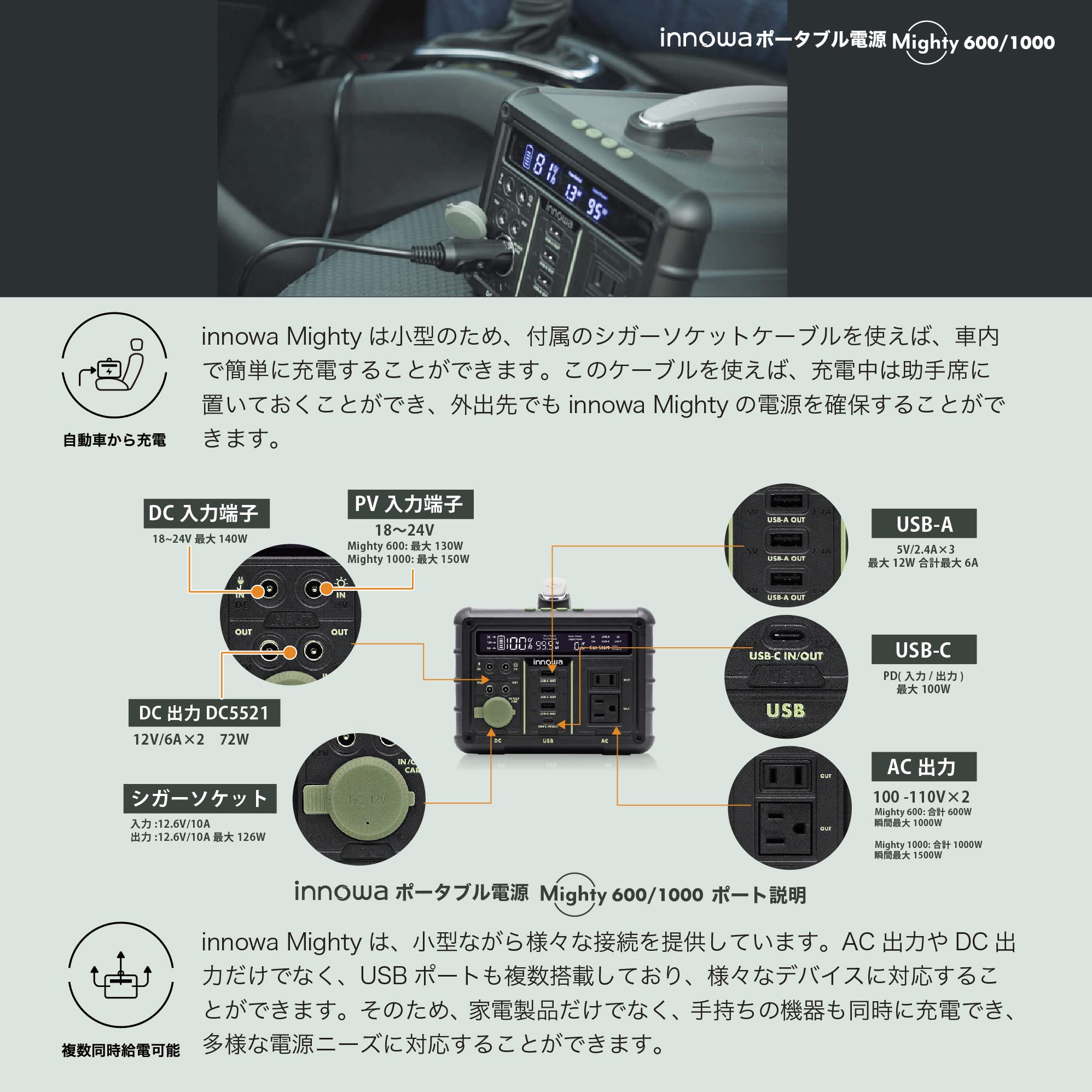 Amazon.co.jp: innowa ポータブル電源 Mighty 600 小型 軽量 大容量