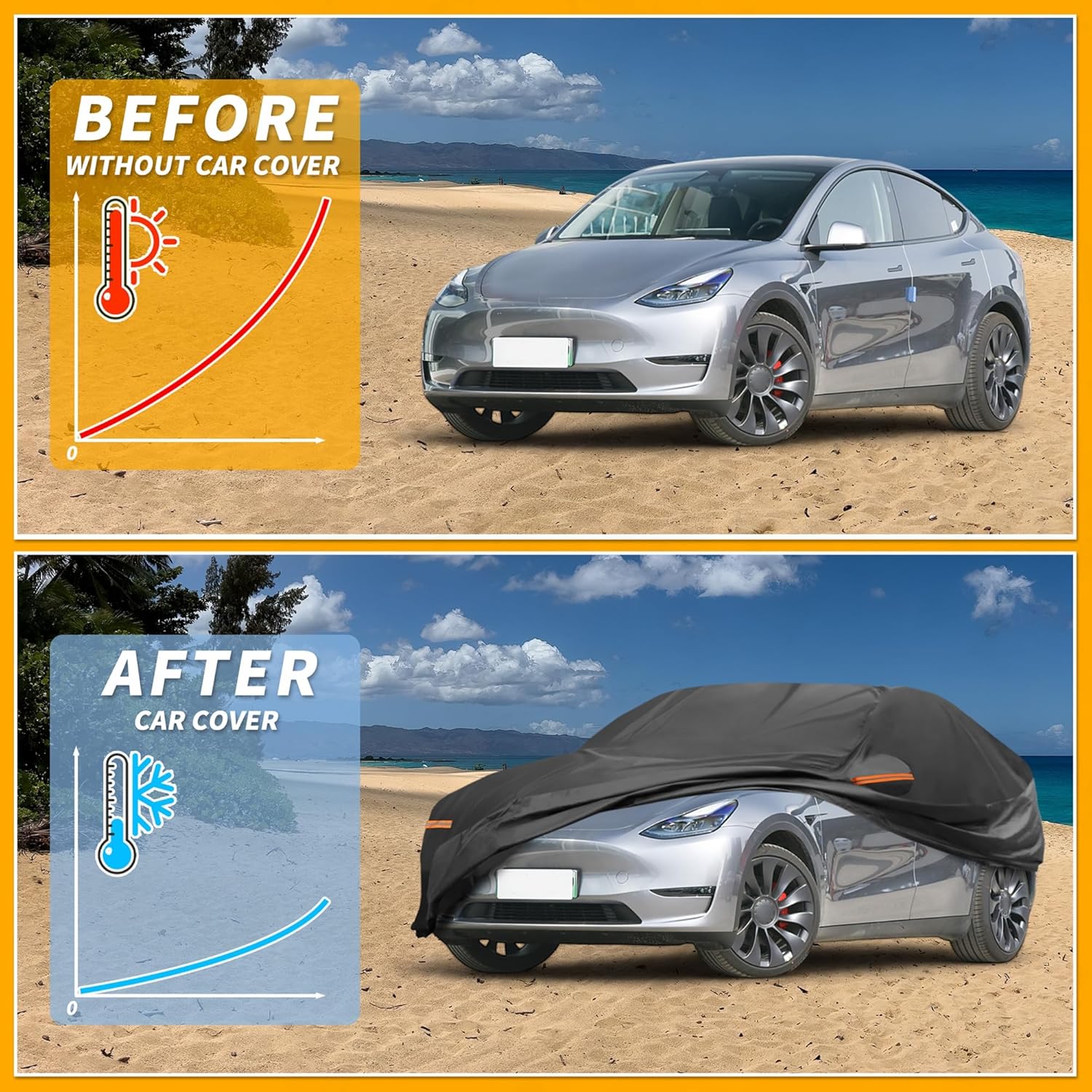 All-Weather Waterproof Car Cover - UV-Resistant Outdoor Full Exterior Protection for Tesla Model Y 2020-2025 210D-PU Black with Right Side Zipper