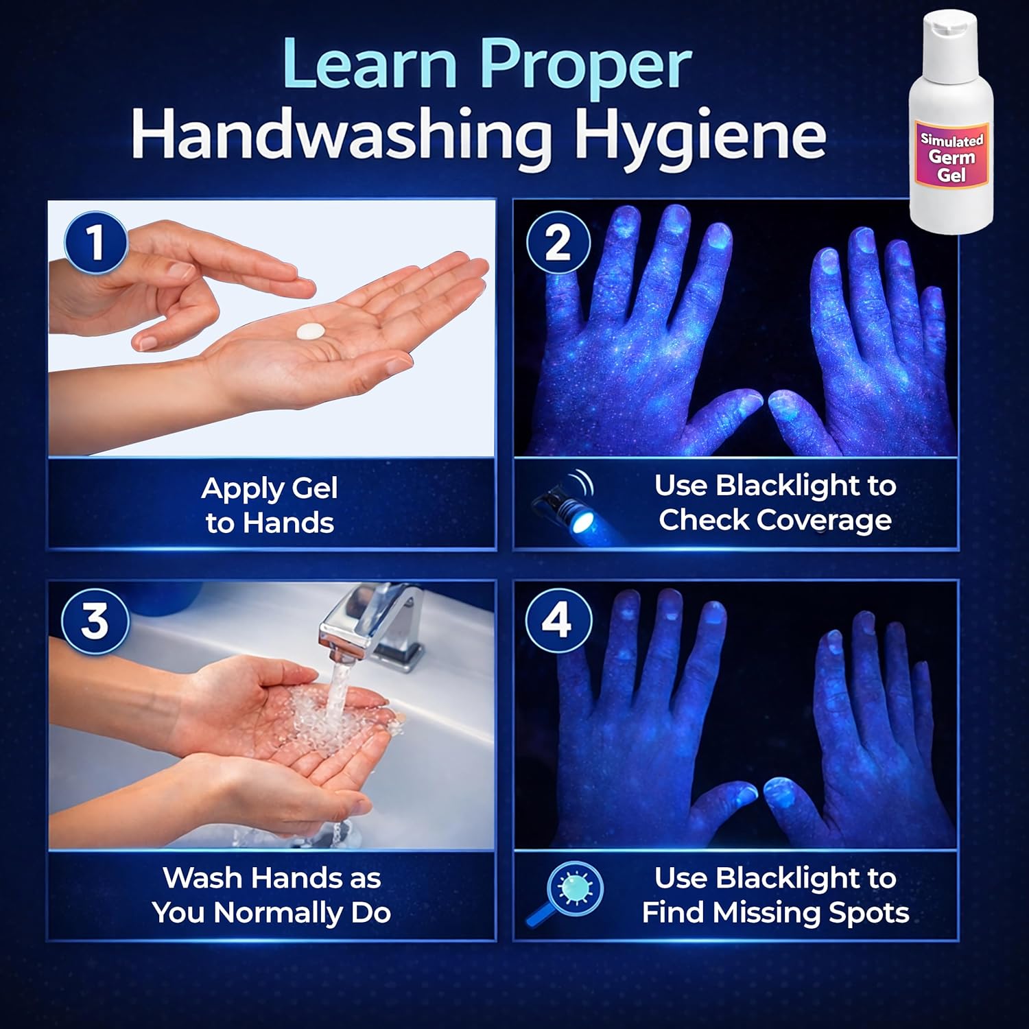 ES EVVIVA SCIENCES Germ Simulation Science Kit – Glow-in-the-Dark Powder & Gel - Blacklight Reactive Demonstration - Classroom Lab Activity - Ages 16+ - Simulates Transfer on Hands & Surfaces