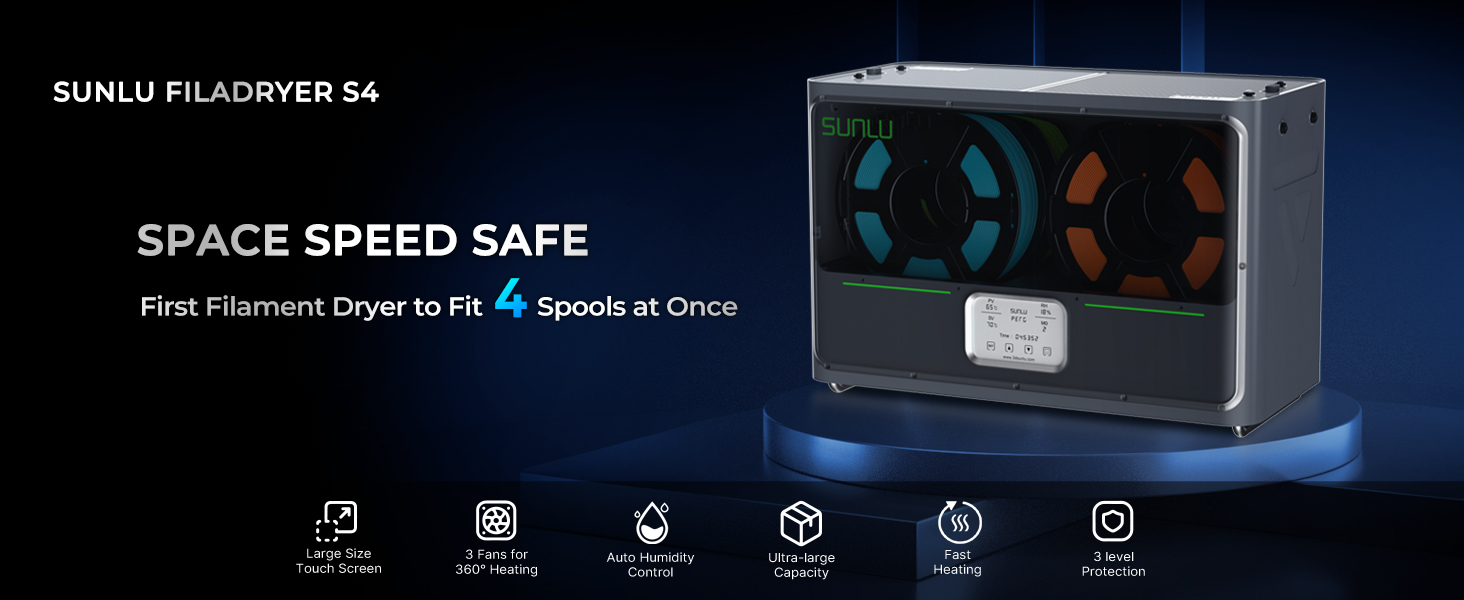 2025 Special Bundle】 SUNLU Official Filament Dryer Box S4,Four