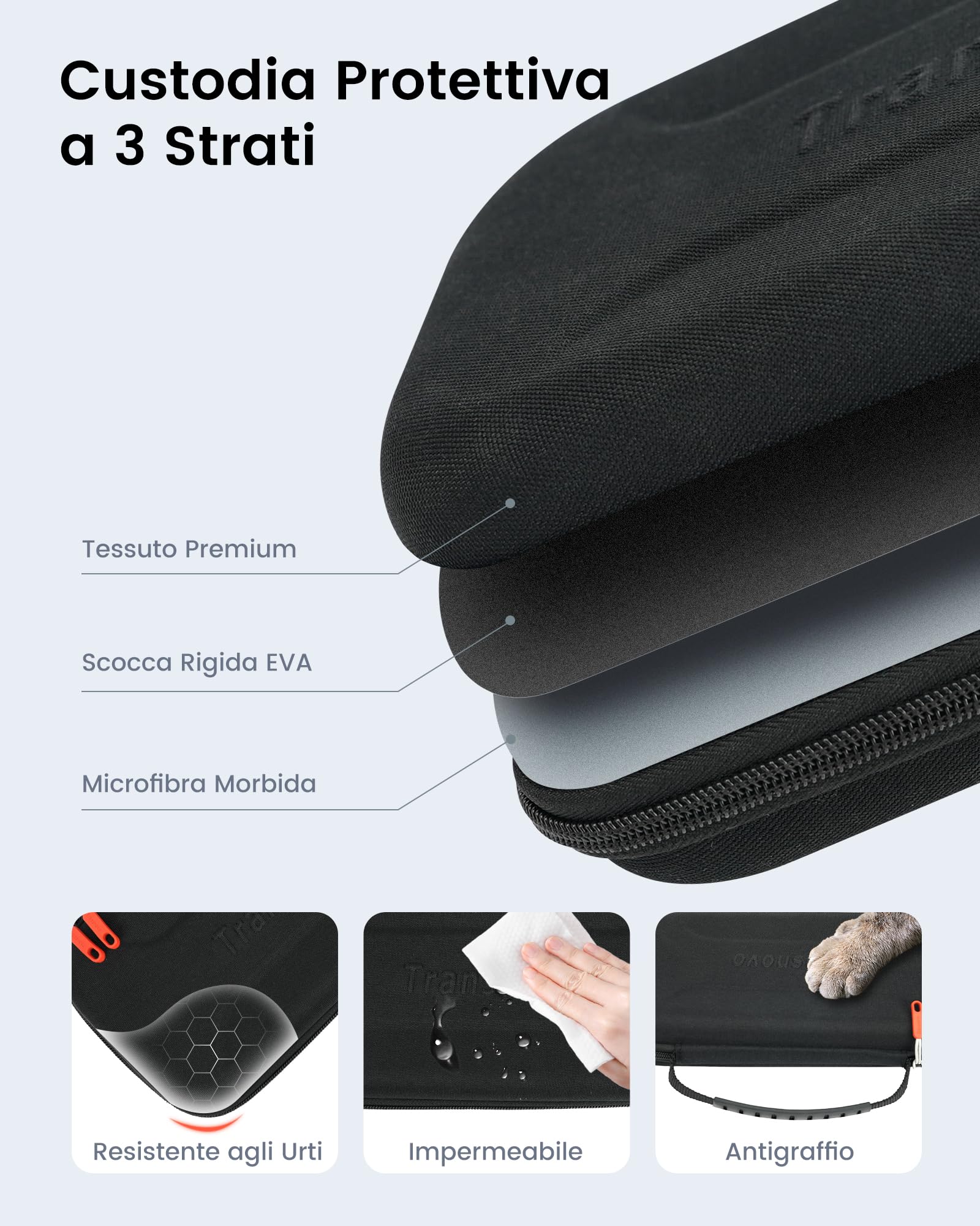 TRANSNOVO Custodia Compatible con Nintendo Switch 2 con Accessori – Case Rigido con 24 Slot per Cartucce di Gioco, Protezione Schermo HD, Supporto, Tappi per Joystick e Custodie per Joycon