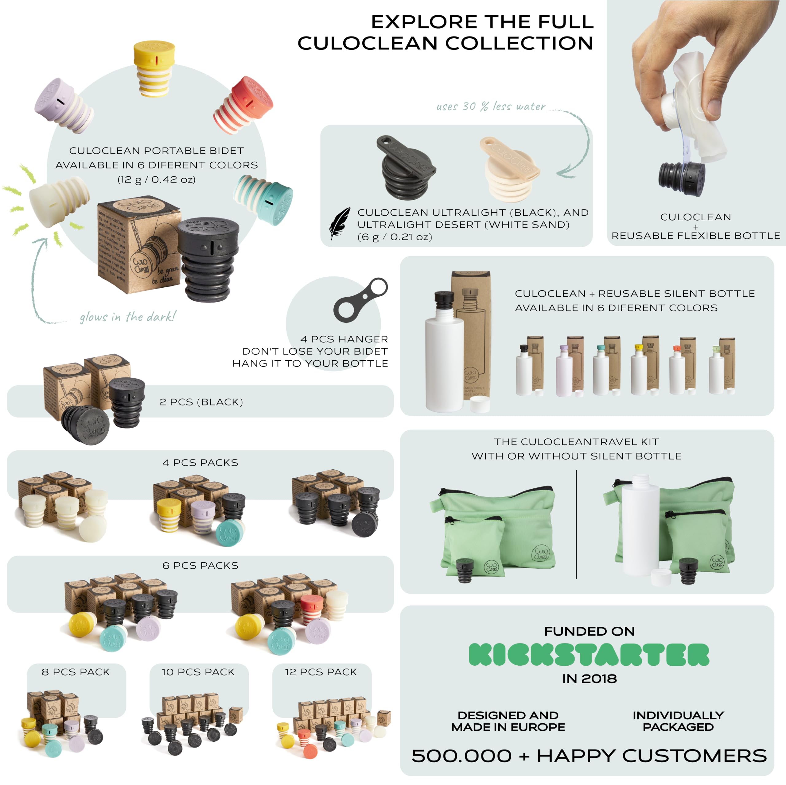 Portable Bidet - Ultralight Travel Hygiene -5 Portable Bidet - Ultralight Travel Hygiene -5
