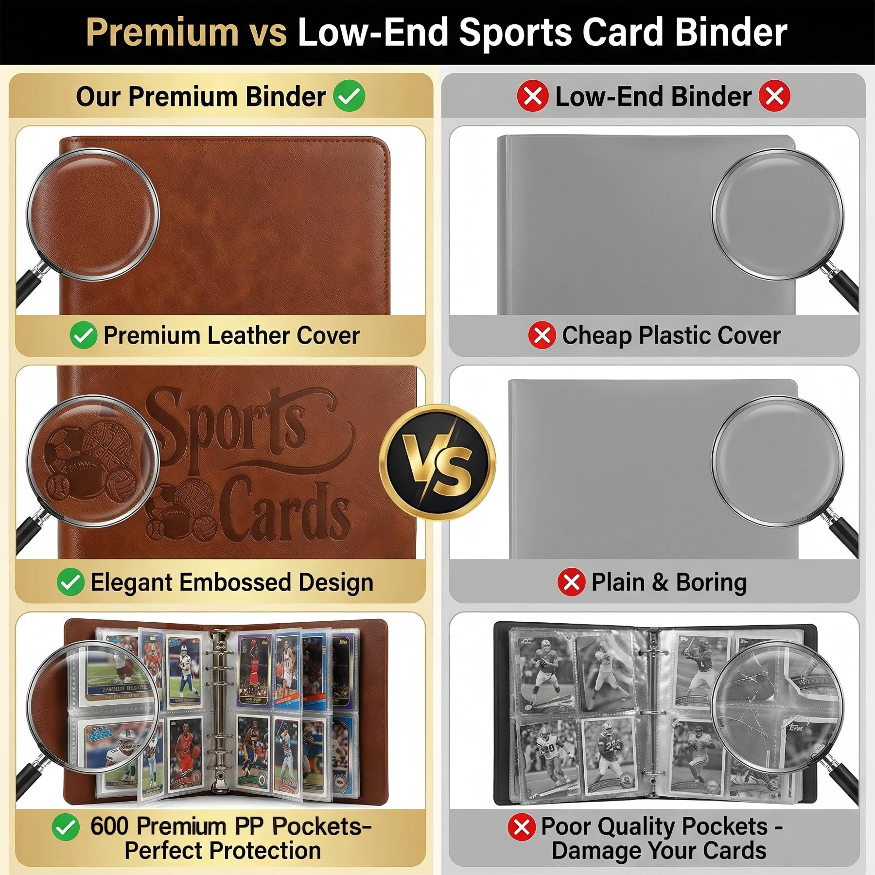 Carpeta de cuero para tarjetas deportivas con 600 bolsillos, 4 bolsillos de doble cara con 75 fundas, carpeta de colección de tarjetas recargables de 6 anillos para tarjetas de béisbol
