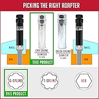 Vista 2 de Wheel Accessories Parts Llave adaptadora de tuercas de llanta de 3.90 pulgadas de largo, acabado de zinc brillante, llave hexagonal de 3/4 pulgadas