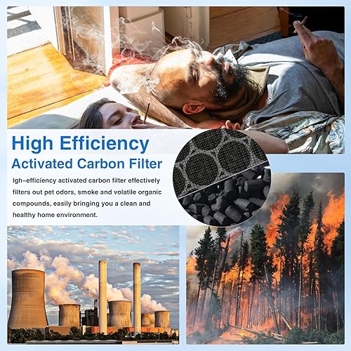 Miniatura 4 de Filtro de repuesto ErestAir-RF compatible con el purificador de aire LEVOIT EverestAir, número de comparación EverestAir-RF