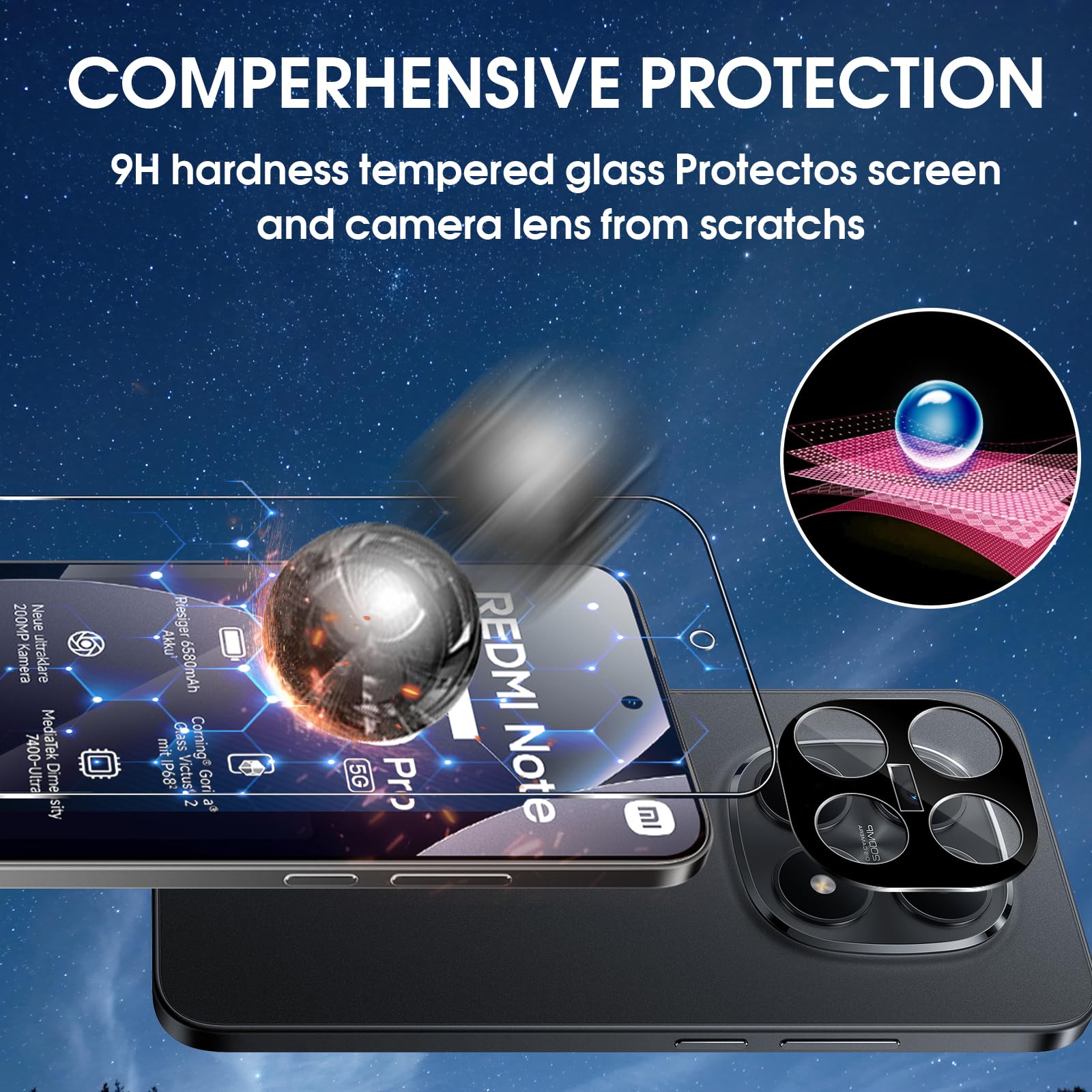 Lutree per Xiaomi Redmi Note 15 Pro 5G Vetro Temperato, 2+2 Pezzi Pellicola Protettiva+ Pellicola Fotocamera (Nera), Durezza 9H Anti-Impronte Anti-Graffio HD Senza Bolle Protezione Schermo