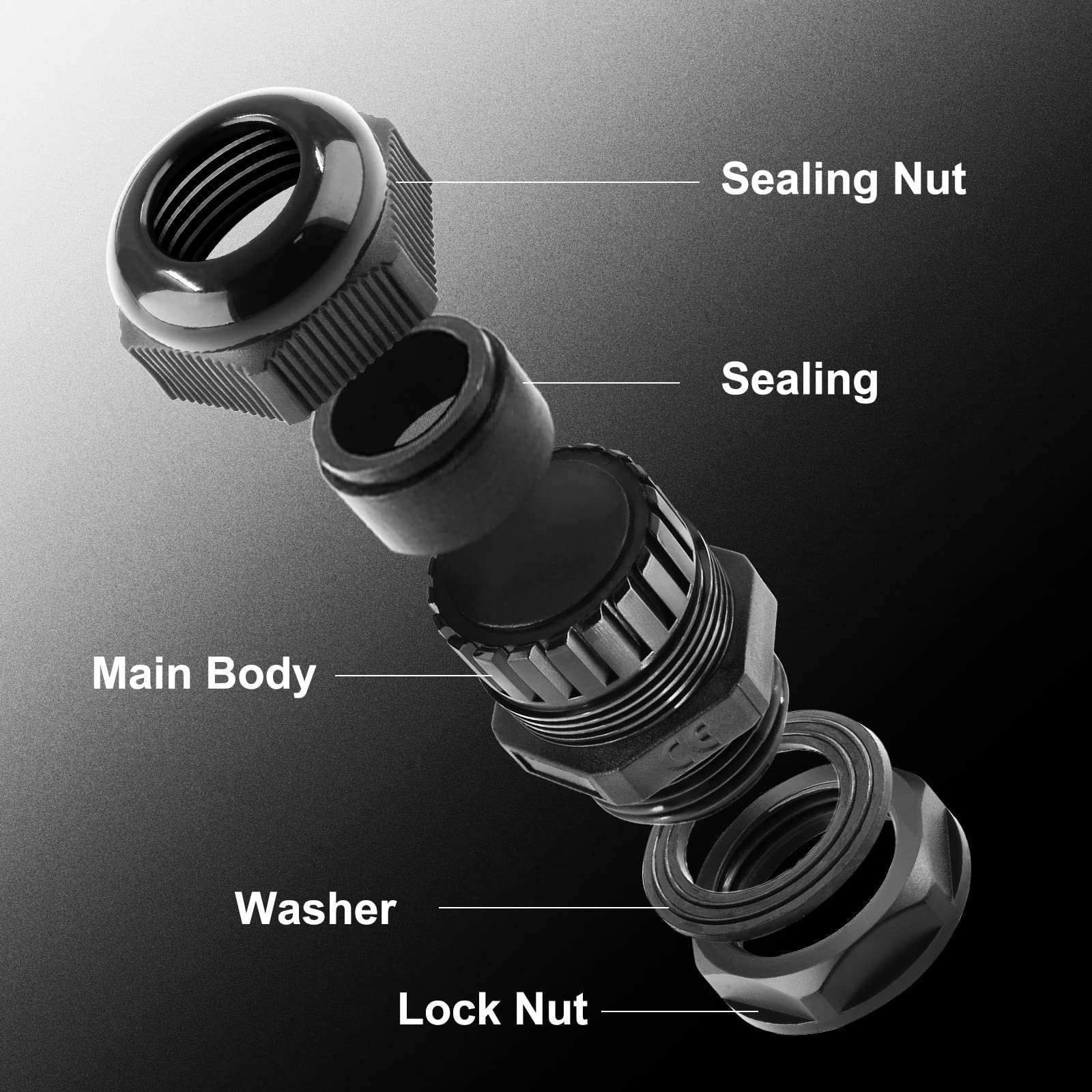 Nylon PA66 Kabelverschraubungen – IP68 Wasserdicht, 3/8 Zoll NPT, 16 Stück, Für Außen- & Industrieanwendungen