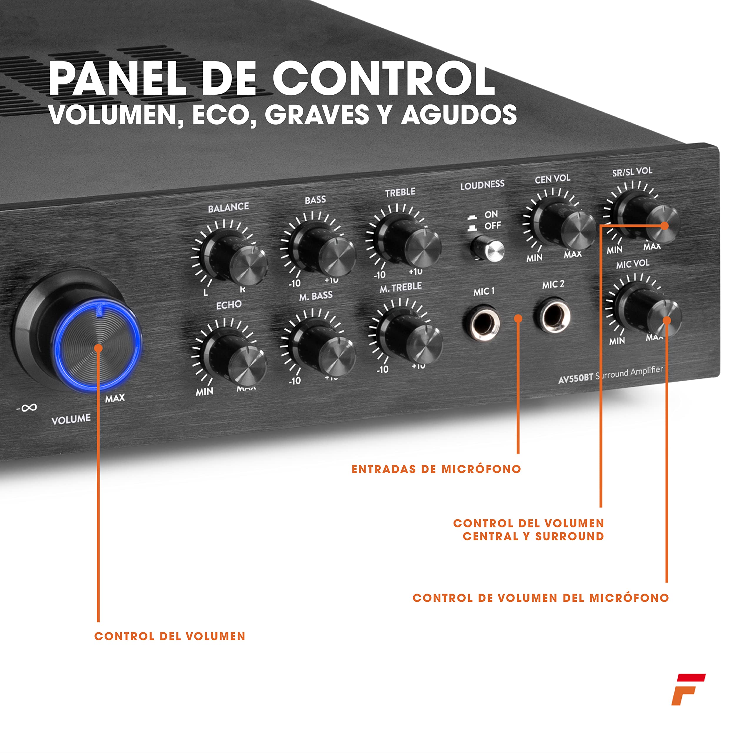 Fenton Surround Sound System Review Amplificador Home Cinema