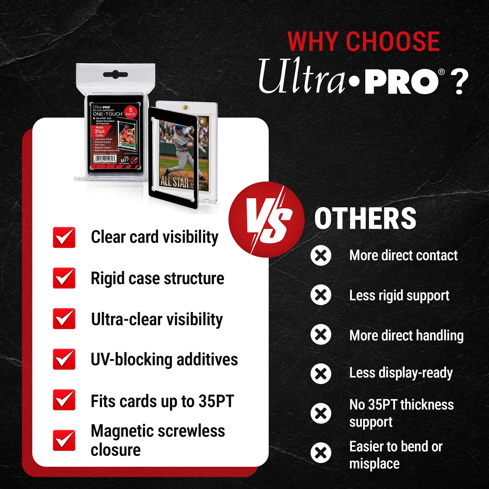 Amazon.co.jp: Ultra PRO - カードケース 35PT マグネットホルダー
