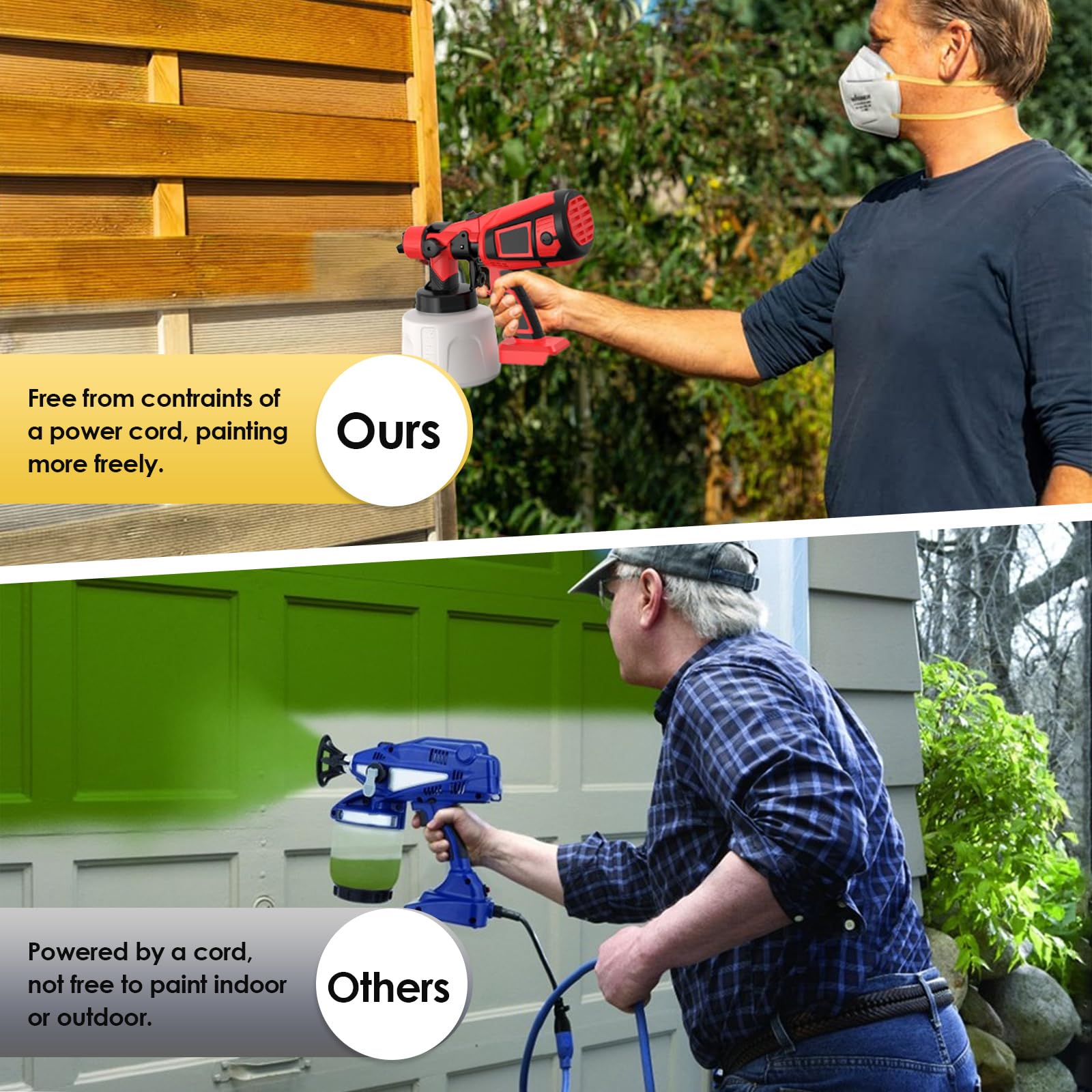 Draadloze verfspuit voor Makita 18V batterij, handheld HVLP elektrische