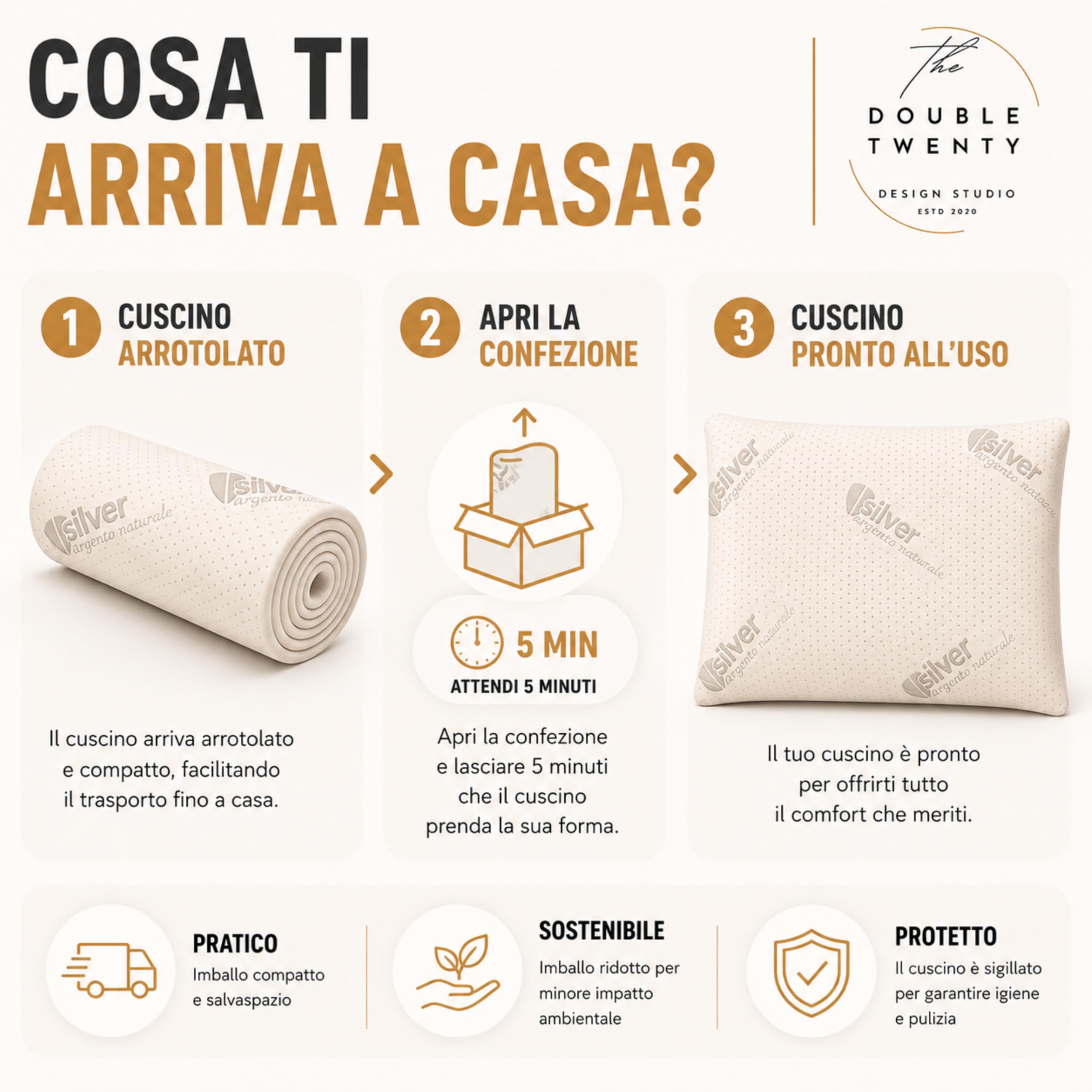 The Double Twenty Cuscino Antirussamento in Memory Foam | Alto 18cm | Antireflusso | Ergonomico e Traspirante | Supporto Ottimale per Collo e Cervicale | Fodera Ipoallergenica in Argento Naturale |