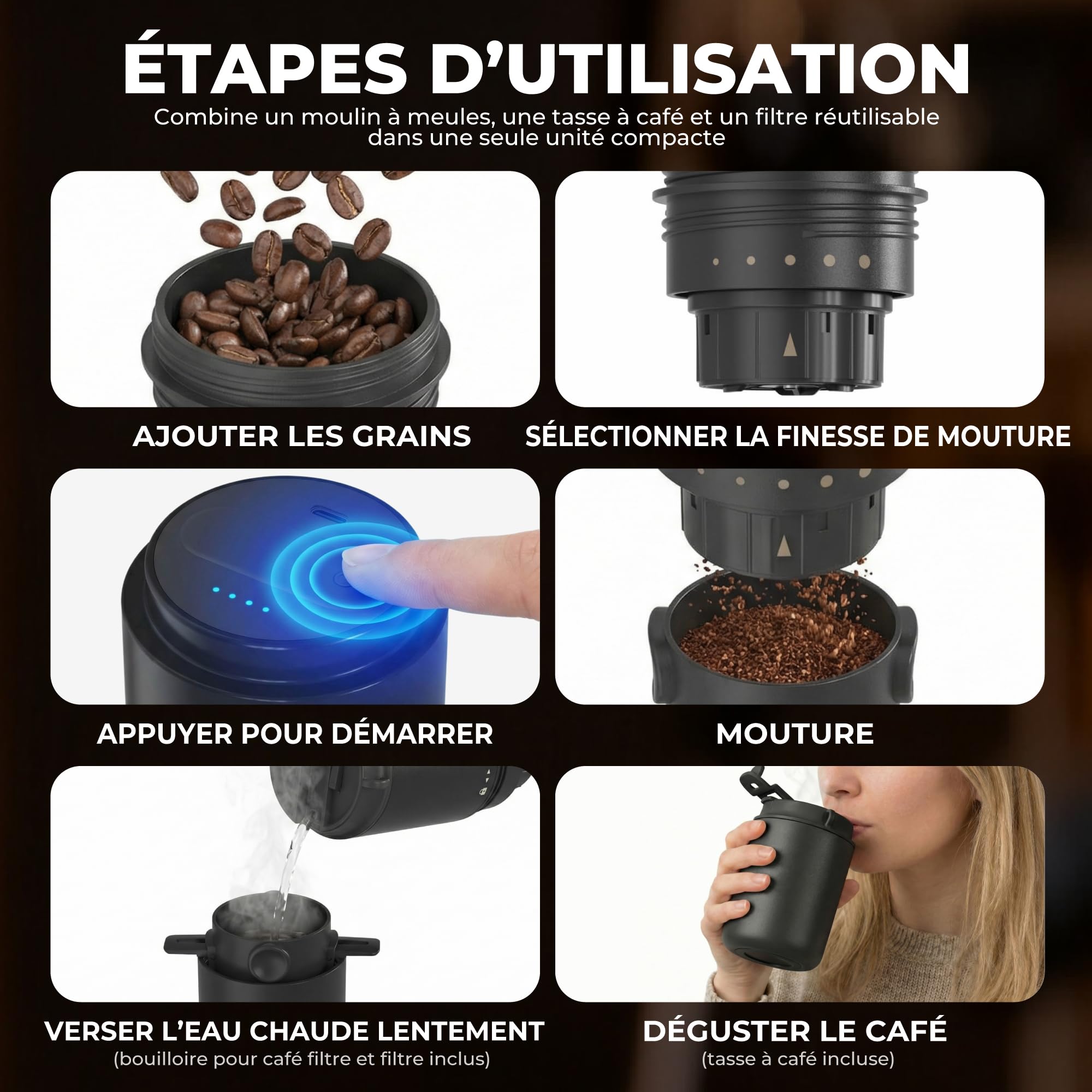 HAUSHOF Machine à Café Portable Pour-Over Tout-en-Un | Moulin Intégré, Mug Isotherme Indépendant 400 ml, Sans Fil, 4-en-1 Grind & Brew, Idéale pour Voyage et Camping, Noir