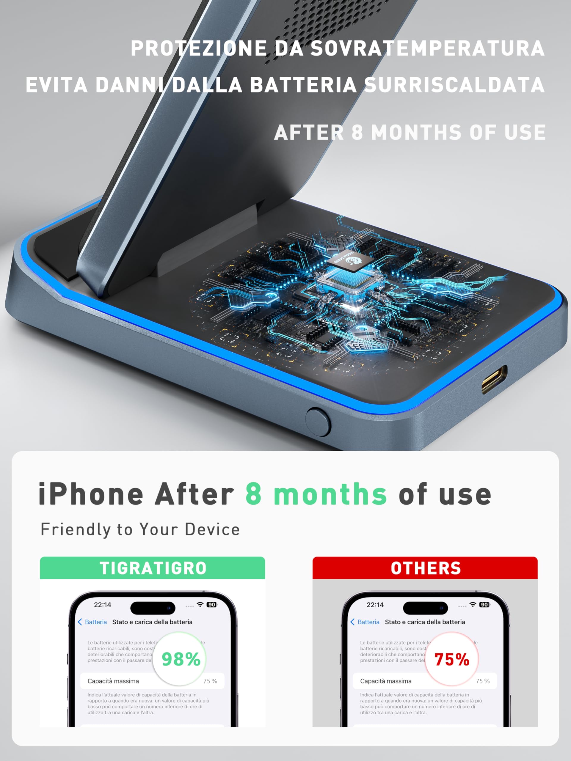 TigraTigro Caricatore Wireless 15W Qi Pieghevole, Ricarica Rapida per iPhone 16/15/14/13/12, Samsung Galaxy Google Pixel, Supporto Auricolari, Design Compatto (Nero)