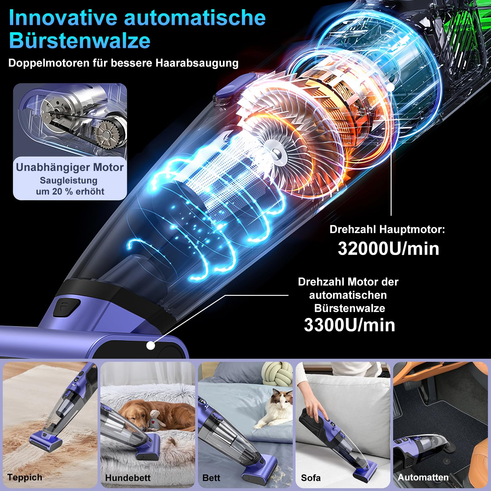 Handstaubsauger Akku 17000Pa Handstaubsauger Kabellos Autostaubsauger Stark Mini Staubsauger Tragbarer Handsauger USB Auto Staubsauger Ohne Kabel