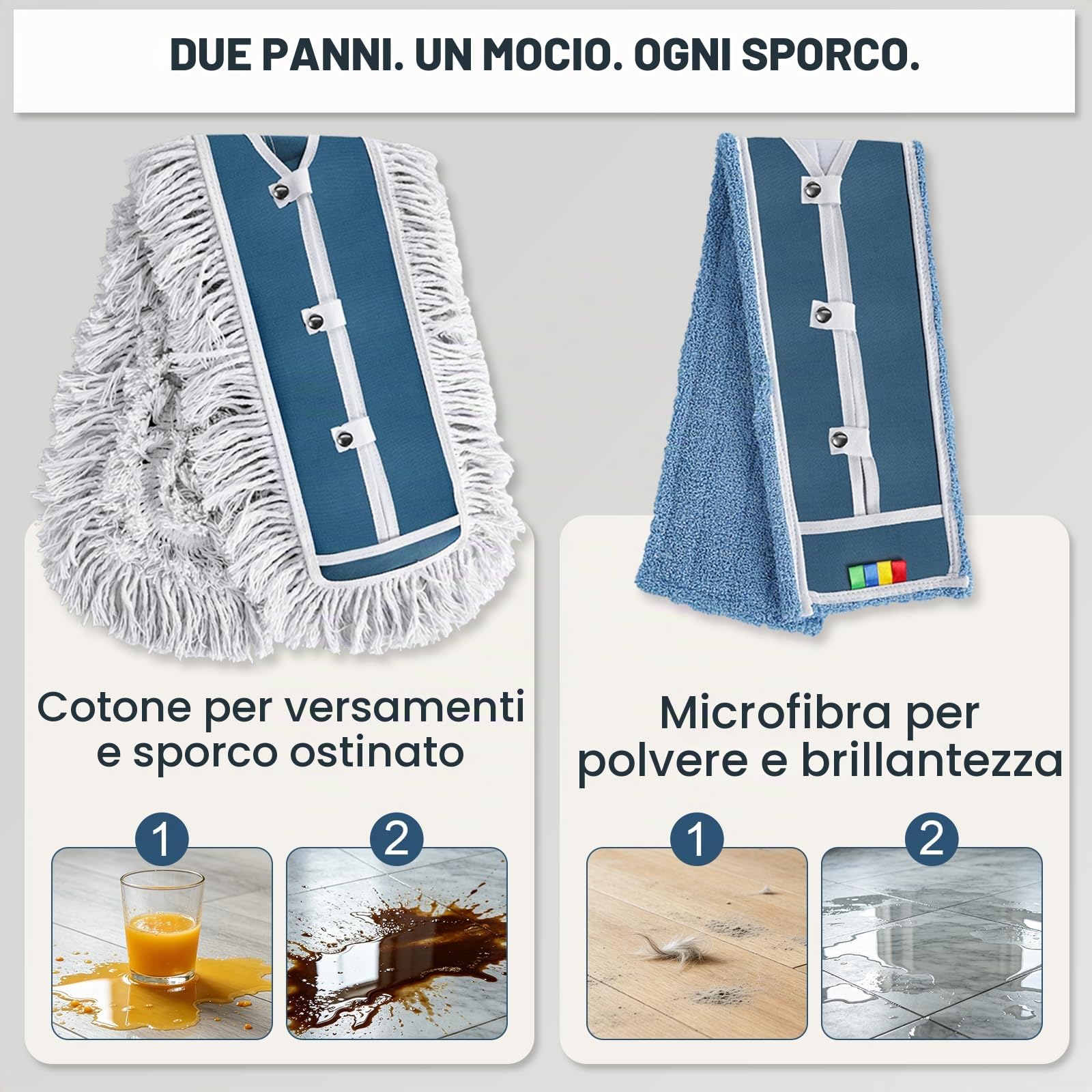 MASTERTOP Mocio industriale extra large con panno in microfibra e cotone, mocio piatto resistente per la pulizia di uffici, garage, centri commerciali, hotel, pavimenti di casa