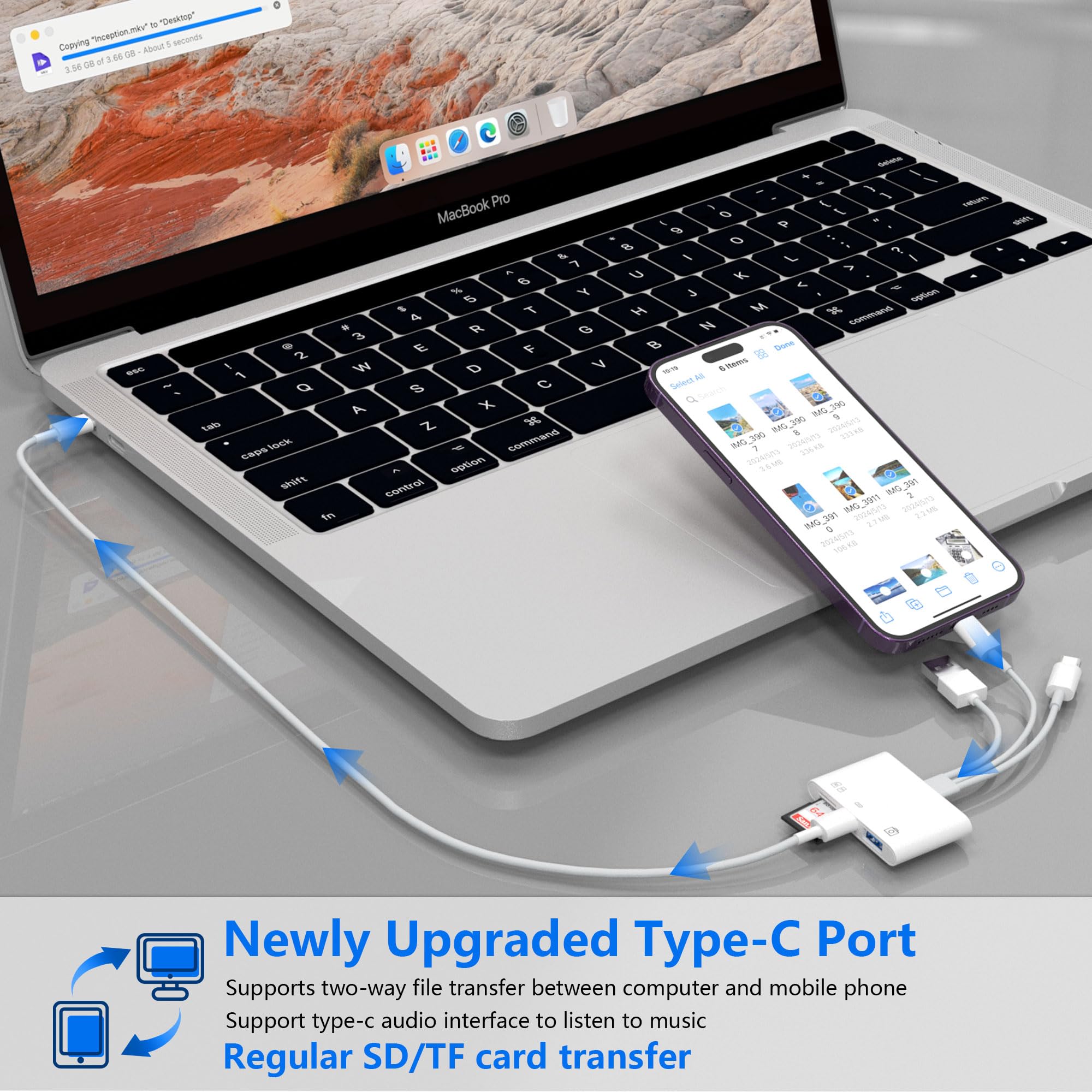Universeller SD-Kartenleser für iPhone/Mac, verbesserte TypeC (Daten) + Lightning + USB, drei Anschlüsse, SD/TF-Speicherkartenleser, Digitalkamera-Übertragung auf Handy-Adapter,