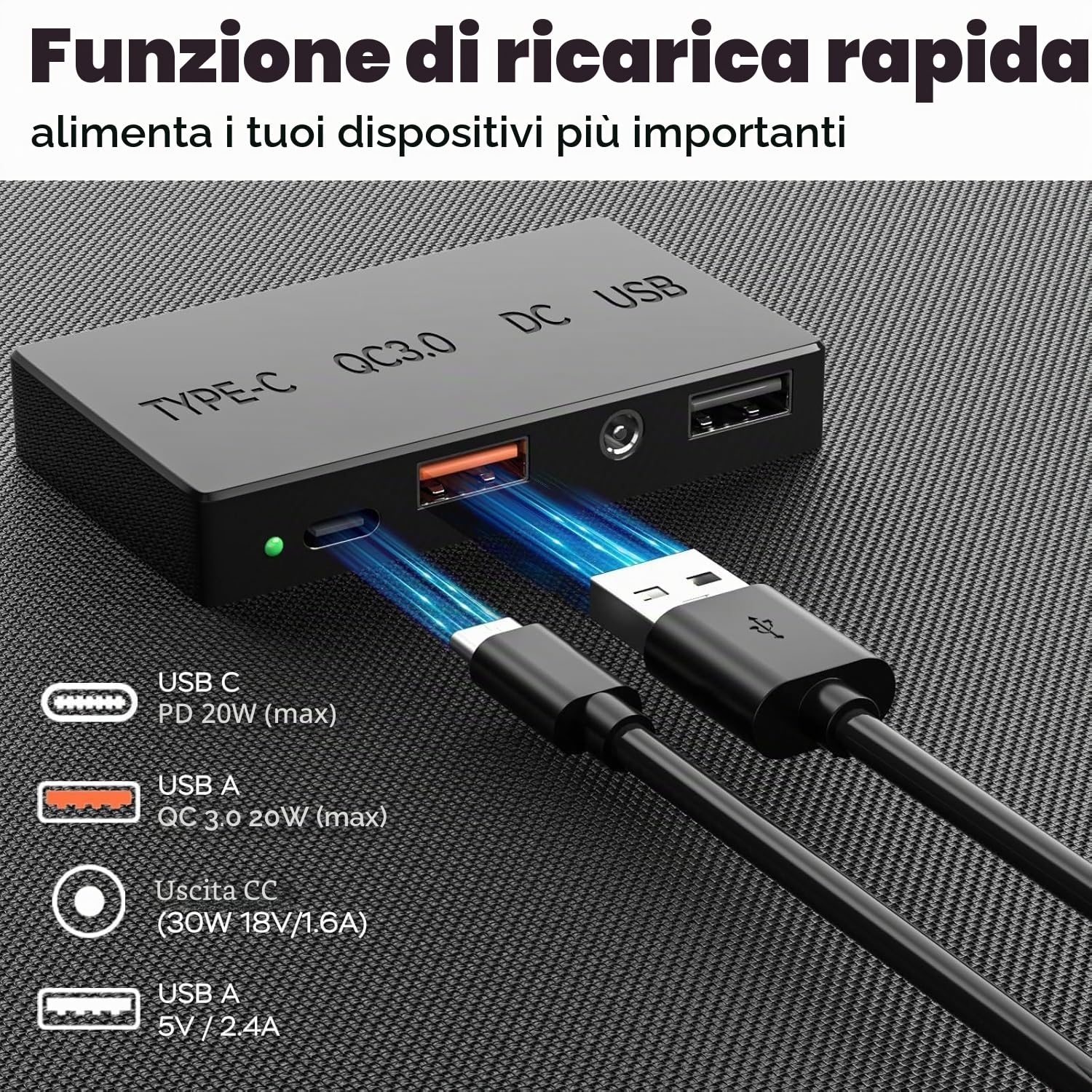 Pannello Solare Pieghevole SUPAREE Da 30W Con Efficienza Al 25%, Resistente All'acqua E Con 2 Porte USB – Perfetto Per Campeggio E Trekking! - 3