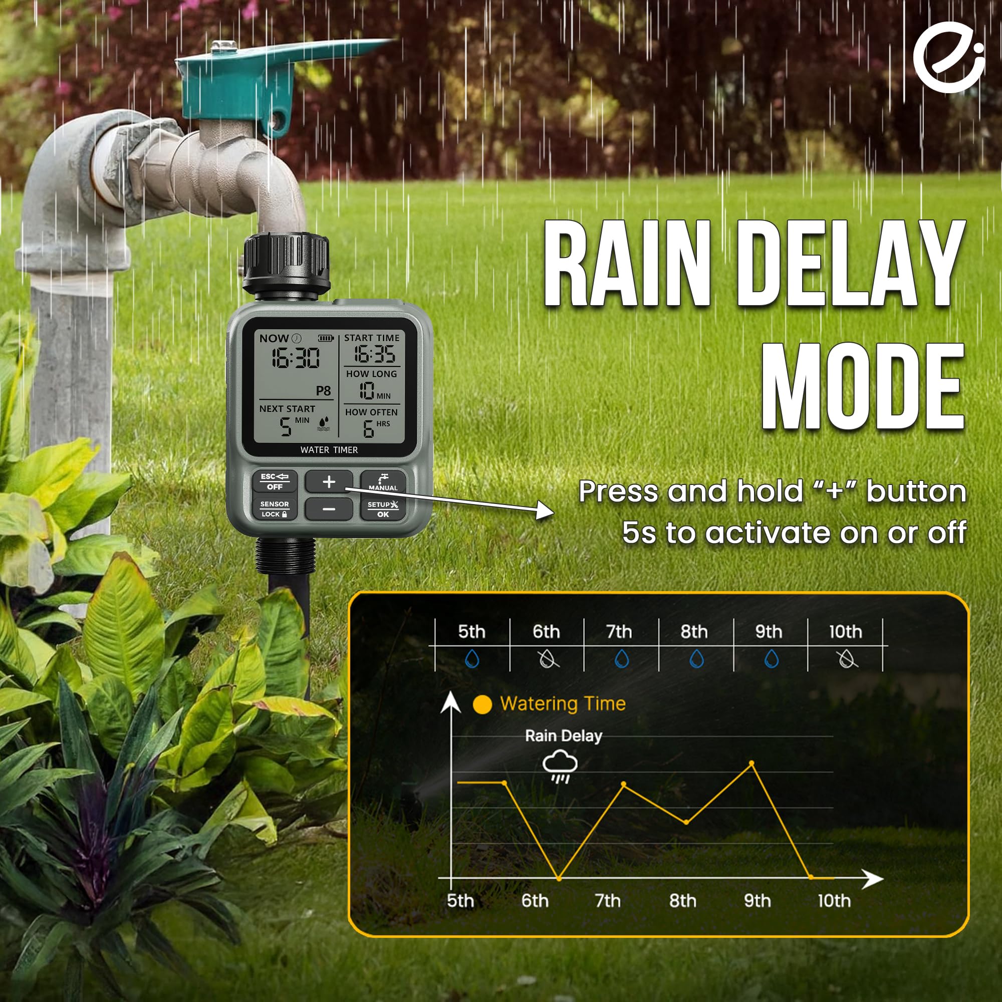 EGARDENKART Sprinkler-Timer, Wasser-Timer, digital, programmierbar, Garten, Rasen, Schlauch, Wasserhahn, Timer, Bewässerungssystem, Controller, Kindersicherung, Modus, automatischer und manueller