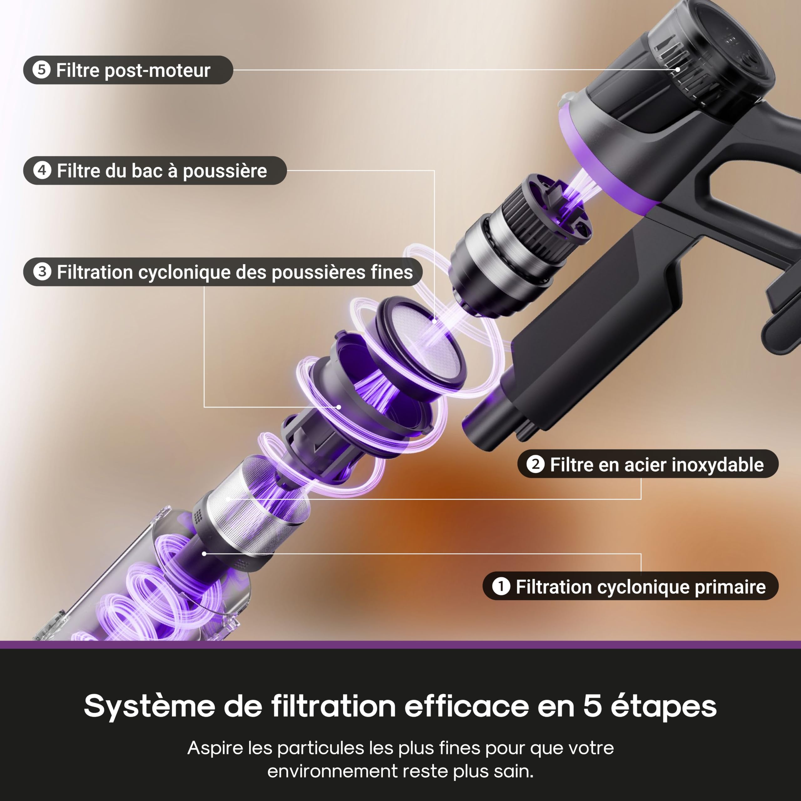 EUREKA ReactiClean 520 Aspirateur Balai sans Fil Anti-allergène Aspiration Puissante, 4 en 1 avec Longue Autonomie 50 Minutes, Reharge Murale, Aspirateur à Main Léger pour Poils Cheveux