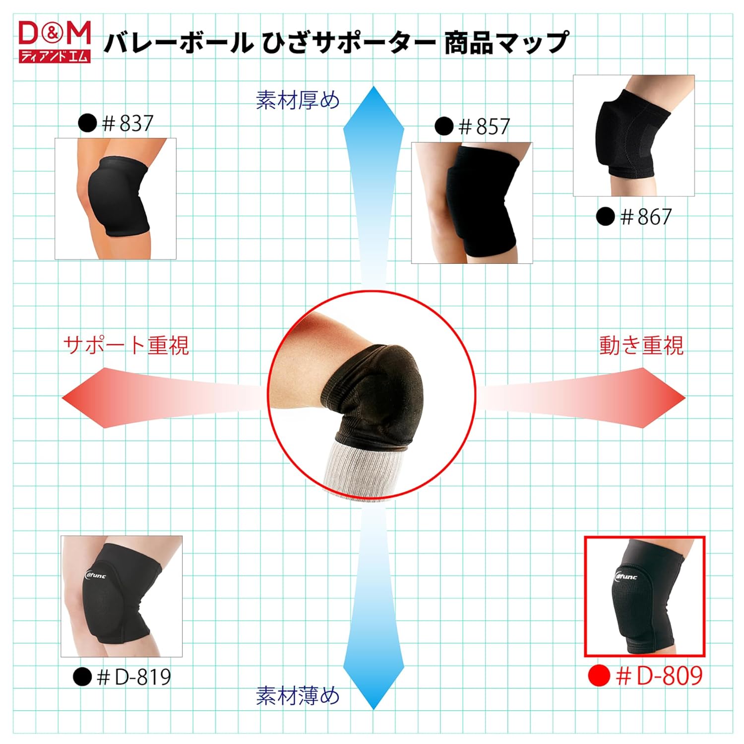 D&M Tricot Knee Pad sleeve, 12mm thick pad, Black/Gold, L-size, 1pc, Made In Japan, D-810