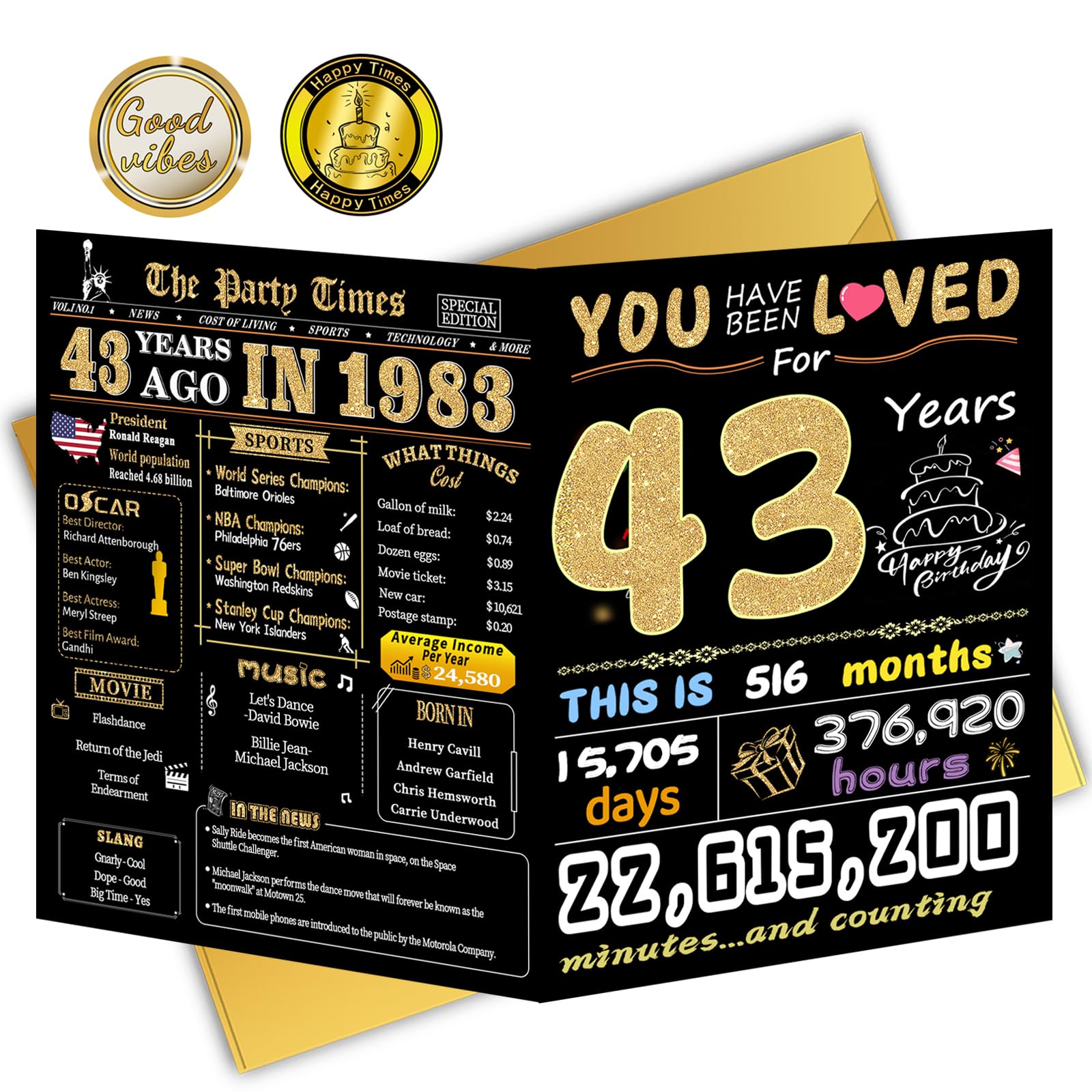 FOBELEC 43rd Birthday Card, 43rd Birthday Decorations for Women Men, Happy Birthday Cards for 43 Year Old Her Him, Birthday Gifts for Wife Husband, Back in 1983