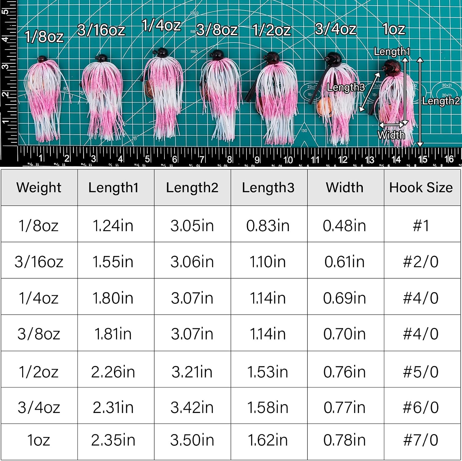 Dr.Fish 2 Pack Weedless Bass Fishing Jigs 1/8oz-1oz Football Jigs Bass Hook Lures Freshwater Ball Head Pitching Flipping Fitness Punching