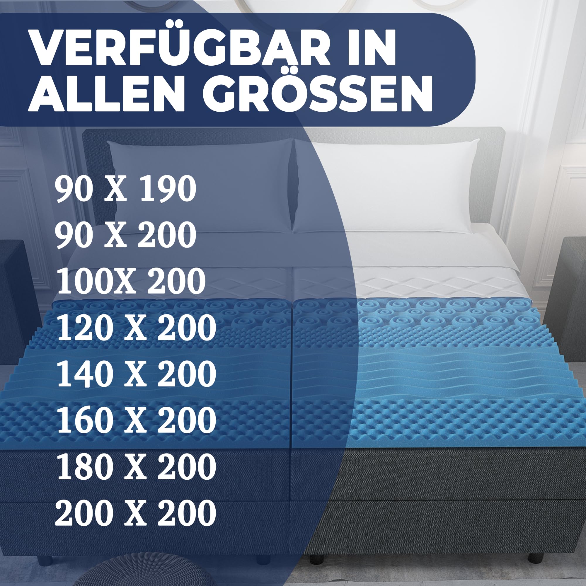 KNERST ErgoFit Matratzentopper 90x200, 7 Zonen, Made in Germany, 5 cm | Matratzentopper, Topper mit optimierten 7-Zonen-Komfort, weiches Liegegefühl, Komfortschaum, Öko-Tex Zertifiziert