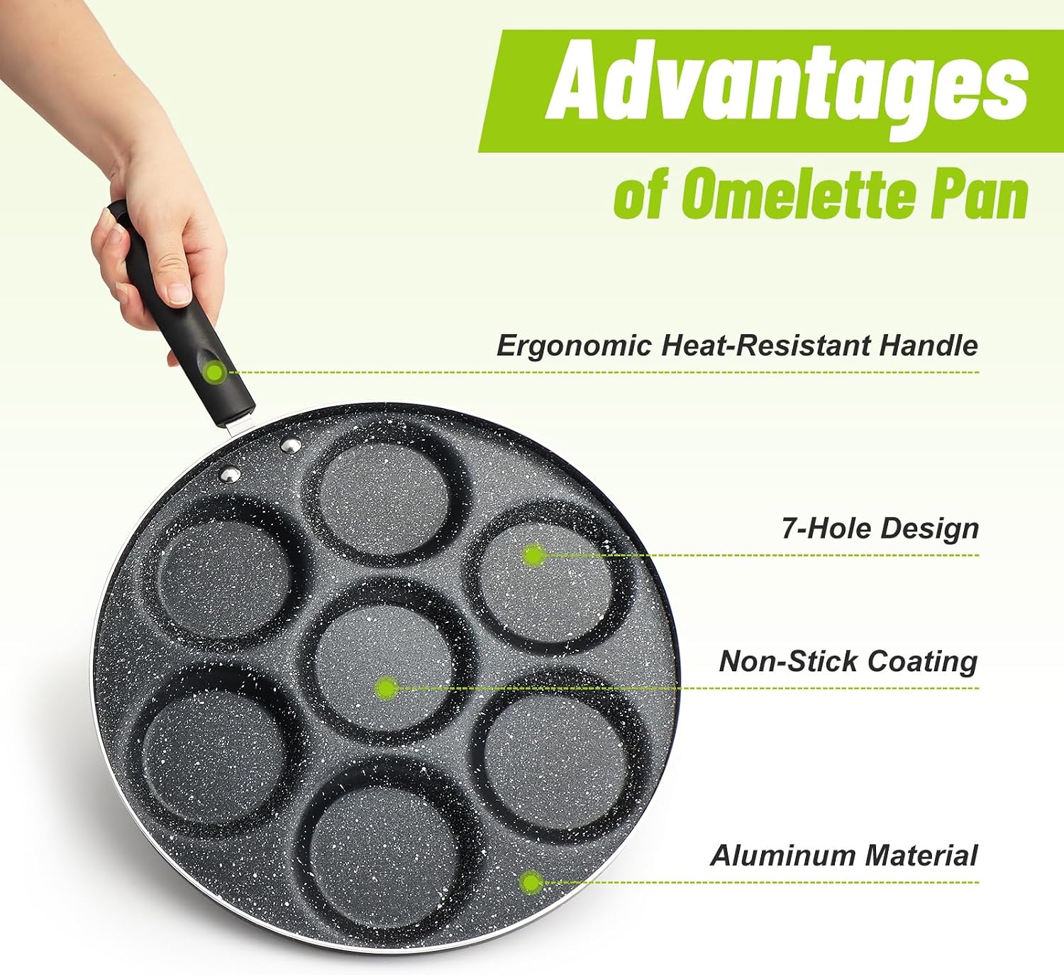 7 Cup Egg Frying Pan Set, 12.2 Inch Nonstick Pancake Pan with Silicone Spatula, Oil Brush & Cleaning Sponge, Aluminum Omelet Skillet for Eggs, Burgers, Pancakes & Breakfast