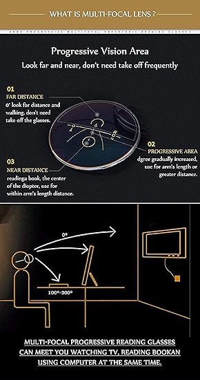 VisionsIndia Anti Glare Blue Cut Multi Focus Progressive Reading Glasses For Men Women Black 3 Powers in 1