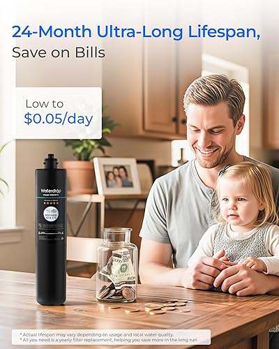 Miniatura 6 de Waterdrop RF15 Cartucho de filtro de repuesto para filtro de agua debajo del fregadero de 15UA/15UB/15UC, reduce PFOA/PFOS, PFAS, plomo, cloro, mal