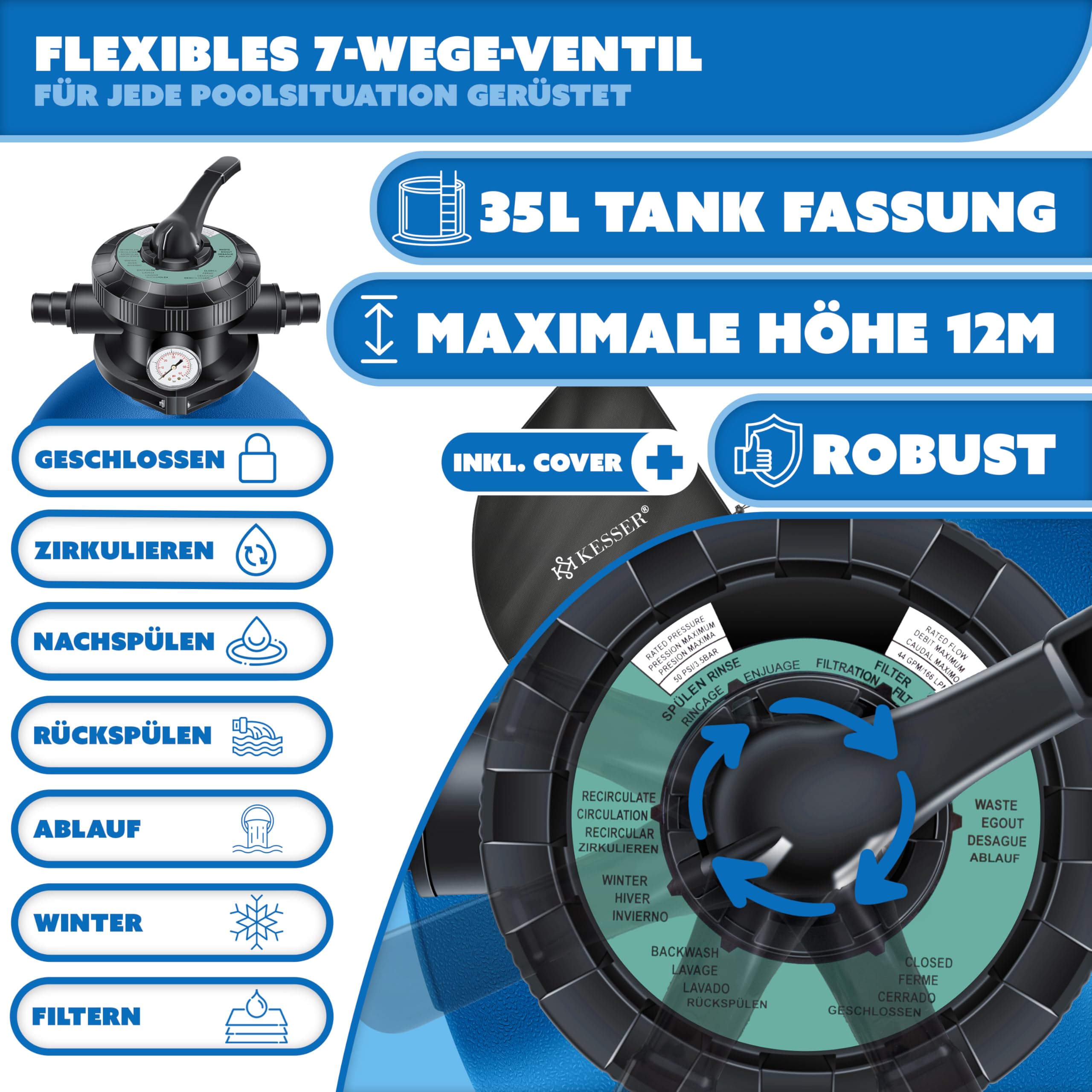 KESSER® Sandfilteranlage mit Pumpe & 1200g Filterbälle | Poolfilter 600W | Sandfilter für Pool 13200L/h Durchfluss | Tankvolumen bis 30kg Sand | 7-Wege Ventil mit Druckmanometer, Abdeckung & Zubehör