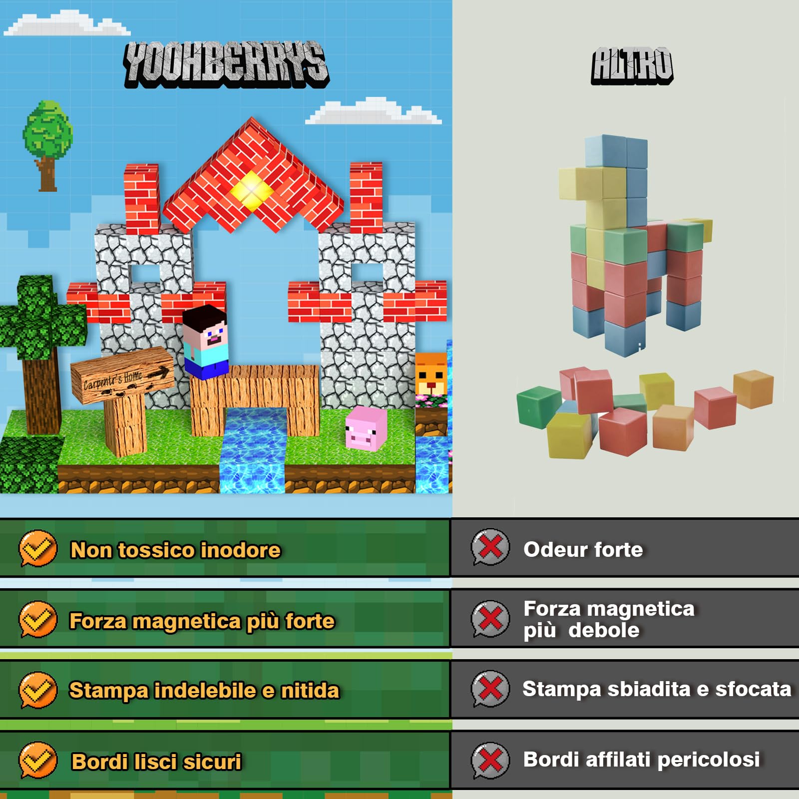 YOOHBERRYS Costruzioni Magnetiche per Bambini 200 PCS 2CM, Giochi Cubi Magnetici Luminose con LED, Blocchi Magnetici Building Blocks Giocattoli Montessori per Bambini 3 4 5 6 7 8 9 Anni