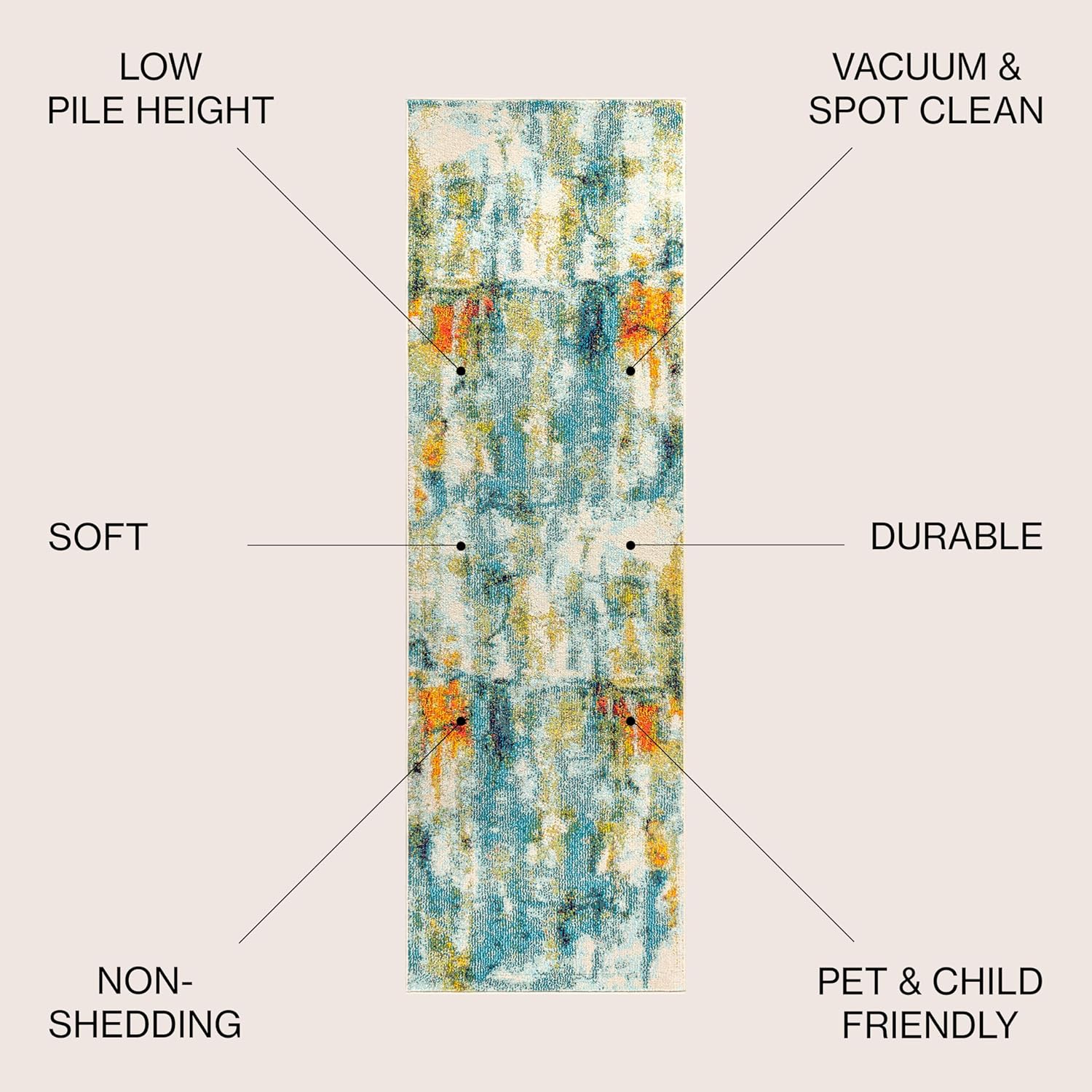 JONATHAN Y Modern Abstract Waterfall Blue/Cream Runner Rug, 2x8, Contemporary POP, Transitional, Easy-Cleaning for Living Room, Bedroom, Kitchen, Pet Friendly, Non-Shedding (CTP100A-28)