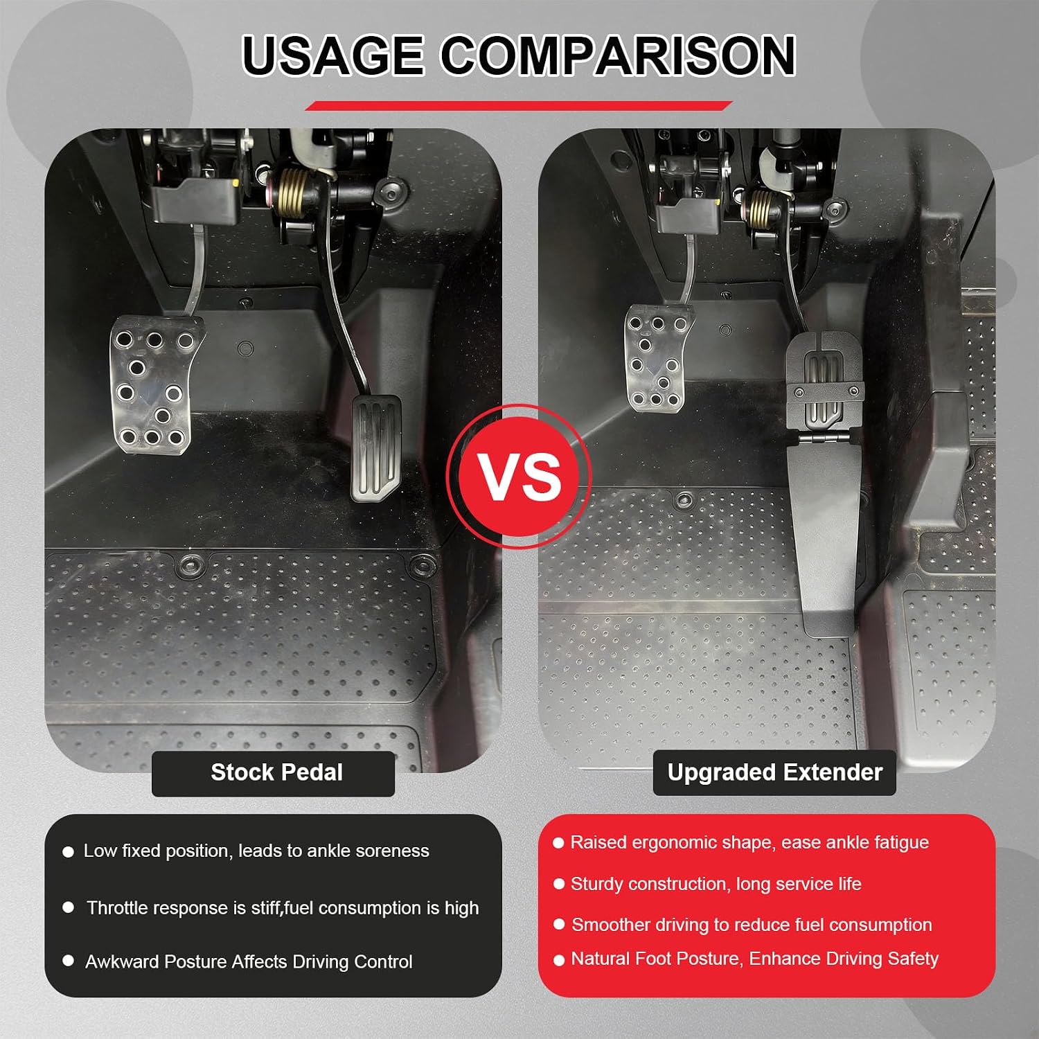 UTV Throttle Pedal Extenders Designed for Honda Pioneer 1000