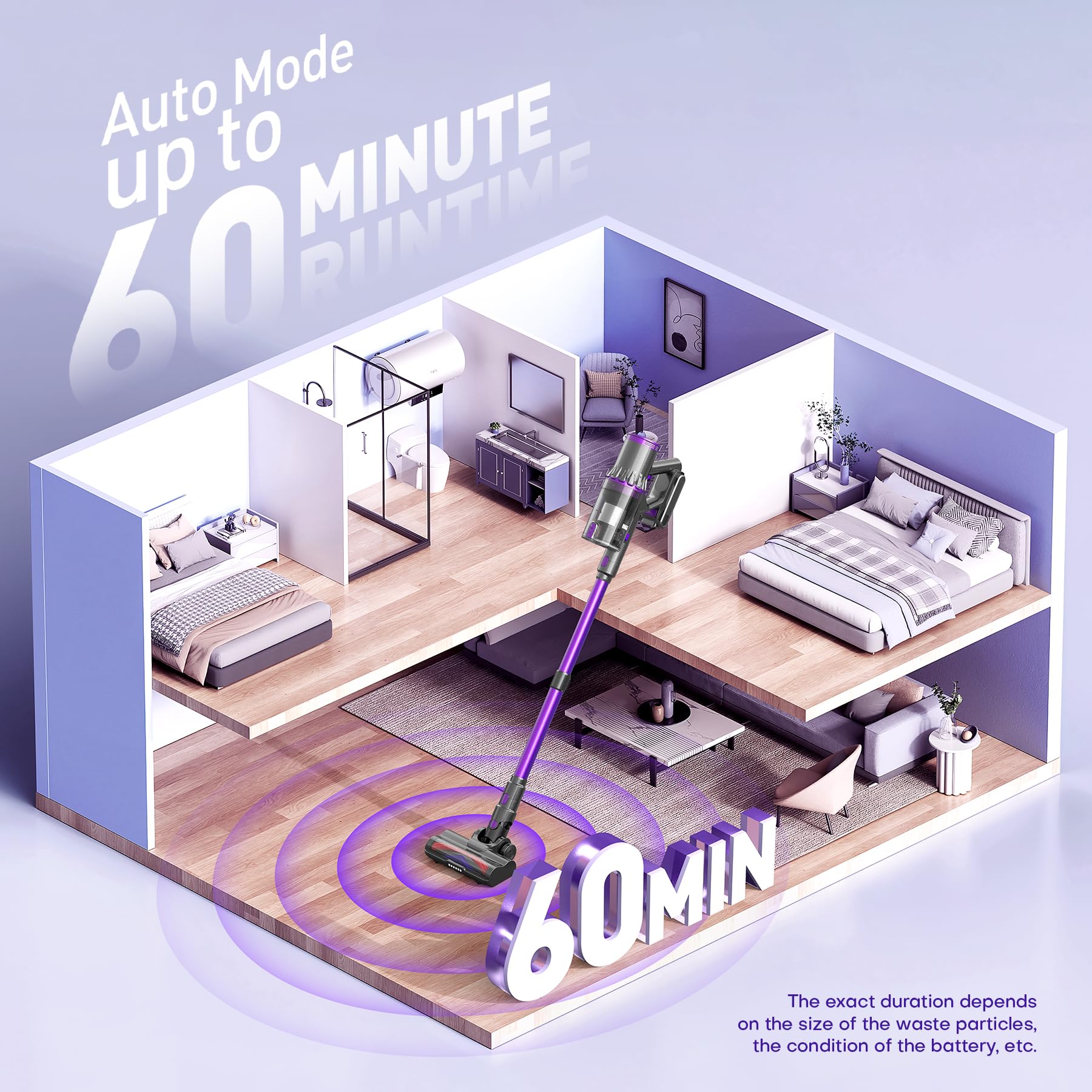 VEGREM Aspirapolvere Senza Fili Potente 500W/ 40KPA/ 60min, Scopa Elettrica Senza Fili Brushless, Aspirapolvere Potente Modalità automatica, Filetr a 7 stadi, V Rullo antiangolo, Batteria staccabile