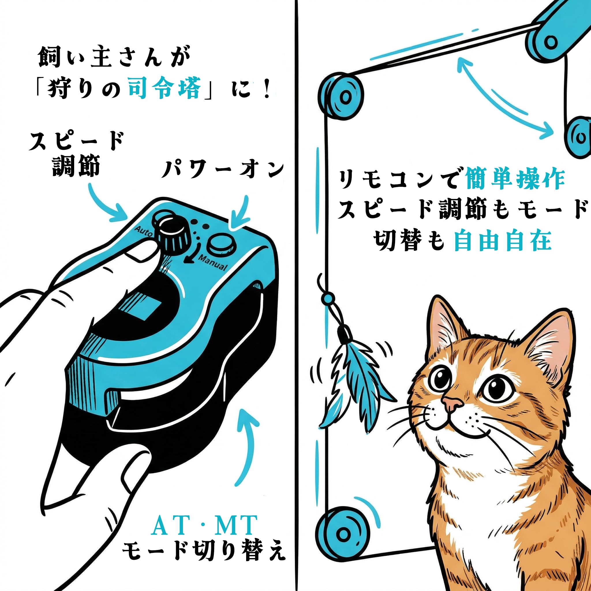 CSHOPE 猫おもちゃ 電動 自動 猫じゃらし キャットホイール
