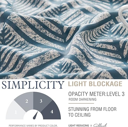 Miniatura 5 de COLLACT Cortinas 80% de opacidad para dormitorio, cortinas con patrón geométrico azul, 63 pulgadas de largo, para oscurecer la sala de estar, con