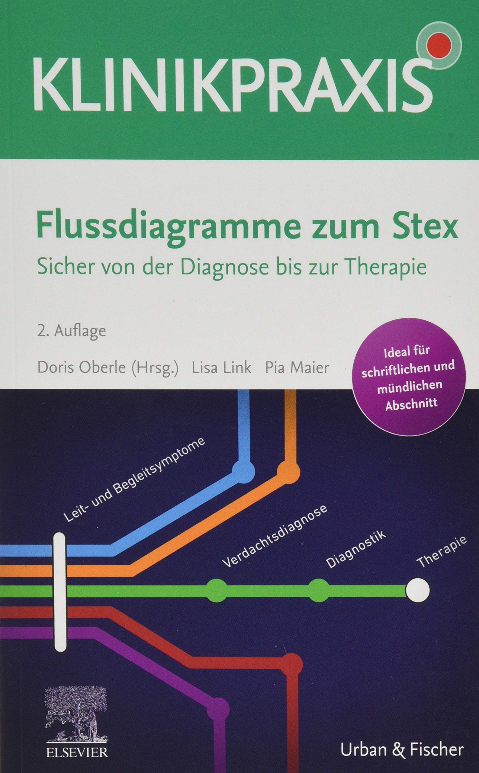 Flussdiagramme zum Stex: Sicher von der Diagnose zu Therapie (KURZLEHRBUCH - Urban & Fischer Verlag)